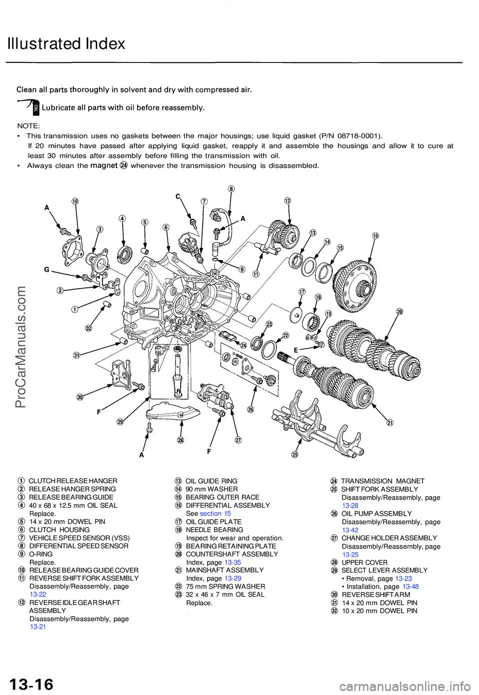 ACURA NSX 1997 Service Repair Manual Illustrated Inde x
NOTE :
• This transmissio n use s n o gasket s betwee n th e majo r housings ; us e liqui d gaske t (P/ N 0871 8-0001) .
I f 2 0 minute s hav e passe d afte r applyin g liqui d ACURA NSX 1997 Service Repair Manual Illustrated Inde x
NOTE :
• This transmissio n use s n o gasket s betwee n th e majo r housings ; us e liqui d gaske t (P/ N 0871 8-0001) .
I f 2 0 minute s hav e passe d afte r applyin g liqui d