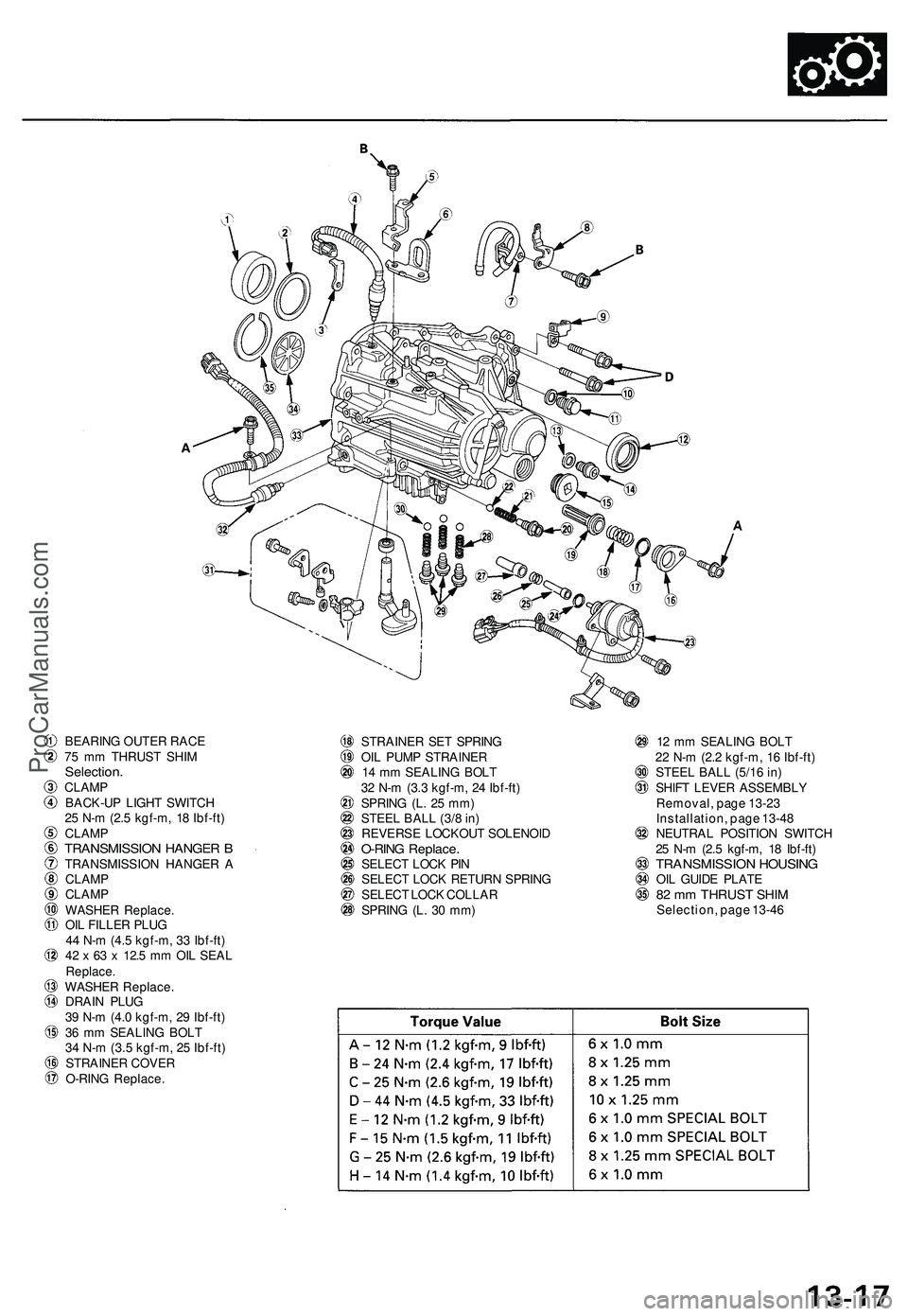 ACURA NSX 1997 Service Repair Manual
BEARING OUTER RACE
75 mm THRUST SHIM
Selection.
CLAMP
BACK-UP LIGHT SWITCH
25 N-m (2.5 kgf-m, 18 Ibf-ft)
CLAMP
TRANSMISSION HANGER B
TRANSMISSION HANGER A
CLAMP
CLAMP
WASHER Replace.
OIL ACURA NSX 1997 Service Repair Manual
BEARING OUTER RACE
75 mm THRUST SHIM
Selection.
CLAMP
BACK-UP LIGHT SWITCH
25 N-m (2.5 kgf-m, 18 Ibf-ft)
CLAMP
TRANSMISSION HANGER B
TRANSMISSION HANGER A
CLAMP
CLAMP
WASHER Replace.
OIL