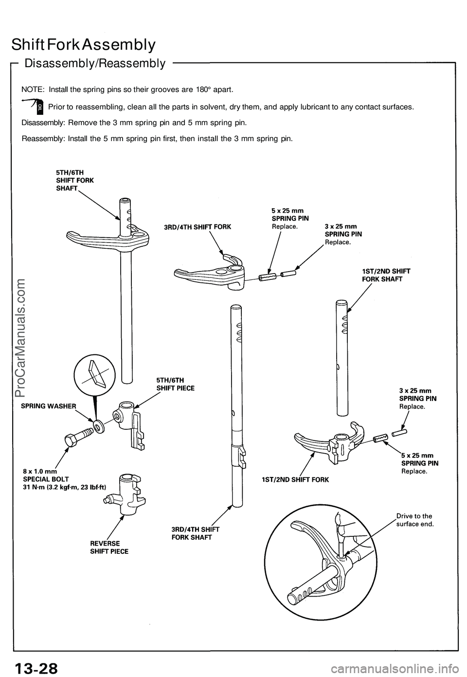 ACURA NSX 1997  Service Repair Manual 
Shift Fork Assembly

Disassembly/Reassembly

NOTE: Install the spring pins so their grooves are 180° apart.

Prior to reassembling, clean all the parts in solvent, dry them, and apply lubricant to a