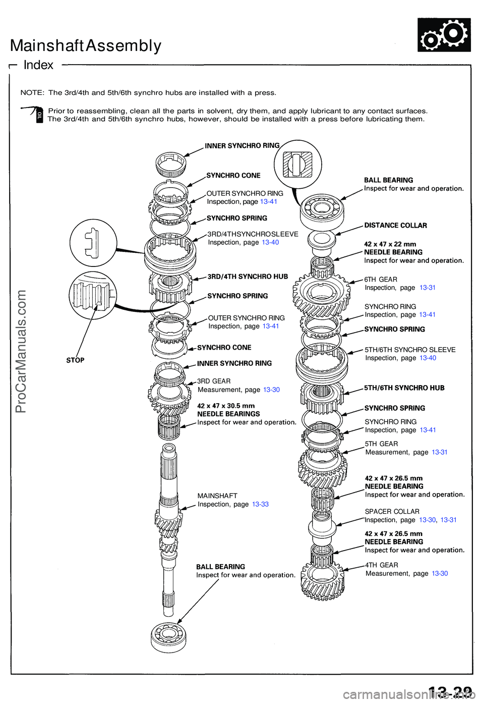 ACURA NSX 1997  Service Repair Manual Mainshaft Assembl y
Index
NOTE : Th e 3rd/4t h an d 5th/6t h synchr o hub s ar e installe d wit h a  press .
Prio r t o  reassembling , clea n al l th e part s i n  solvent , dr y them , an d appl y l