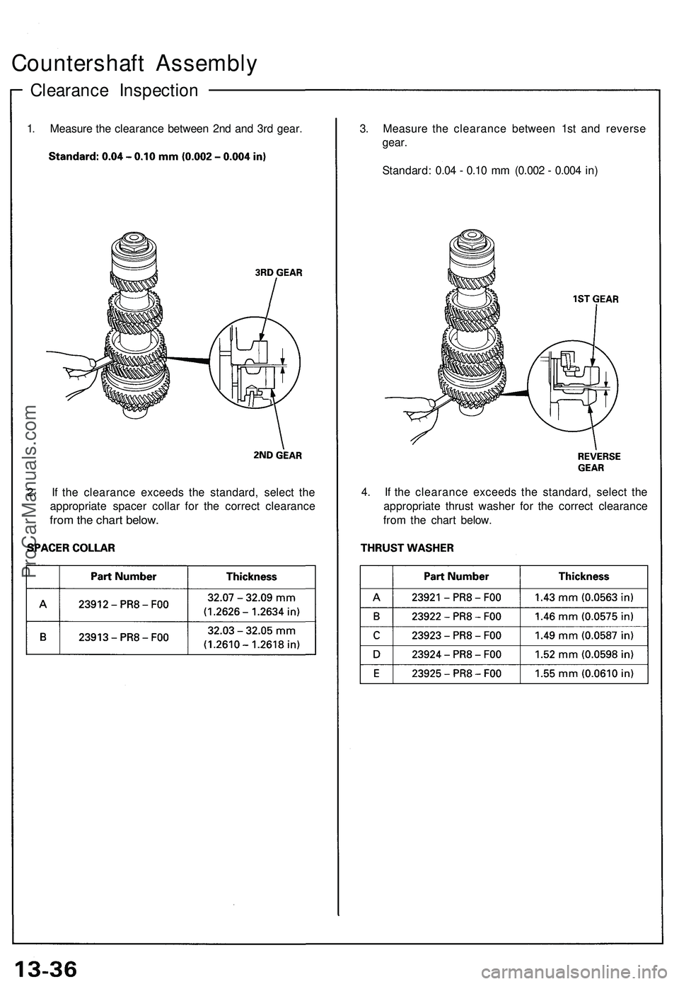 ACURA NSX 1997  Service Repair Manual 
Countershaft Assembly

Clearance Inspection

1. Measure the clearance between 2nd and 3rd gear. 
3. Measure the clearance between 1st and reverse

gear.

Standard: 0.04 - 0.10 mm (0.002 - 0.004 in)

