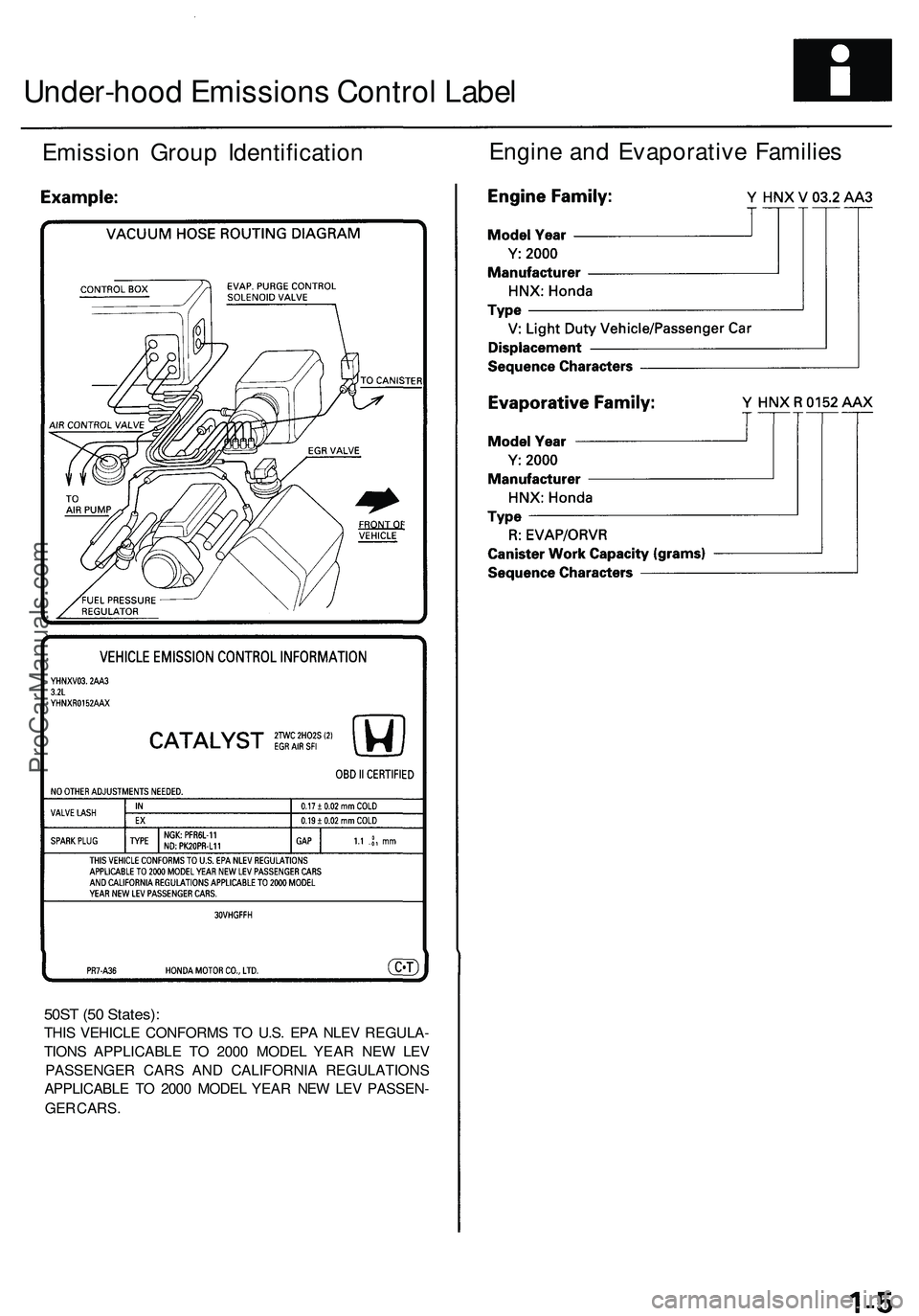ACURA NSX 1997 Service Manual PDF Under-hood Emission s Contro l Labe l
Emissio n Grou p Identificatio n
50ST (5 0 States) :
THIS VEHICL E CONFORM S T O U.S . EP A NLE V REGULA -
TION S APPLICABL E T O 200 0 MODE L YEA R NE W LE V
PAS ACURA NSX 1997 Service Manual PDF Under-hood Emission s Contro l Labe l
Emissio n Grou p Identificatio n
50ST (5 0 States) :
THIS VEHICL E CONFORM S T O U.S . EP A NLE V REGULA -
TION S APPLICABL E T O 200 0 MODE L YEA R NE W LE V
PAS