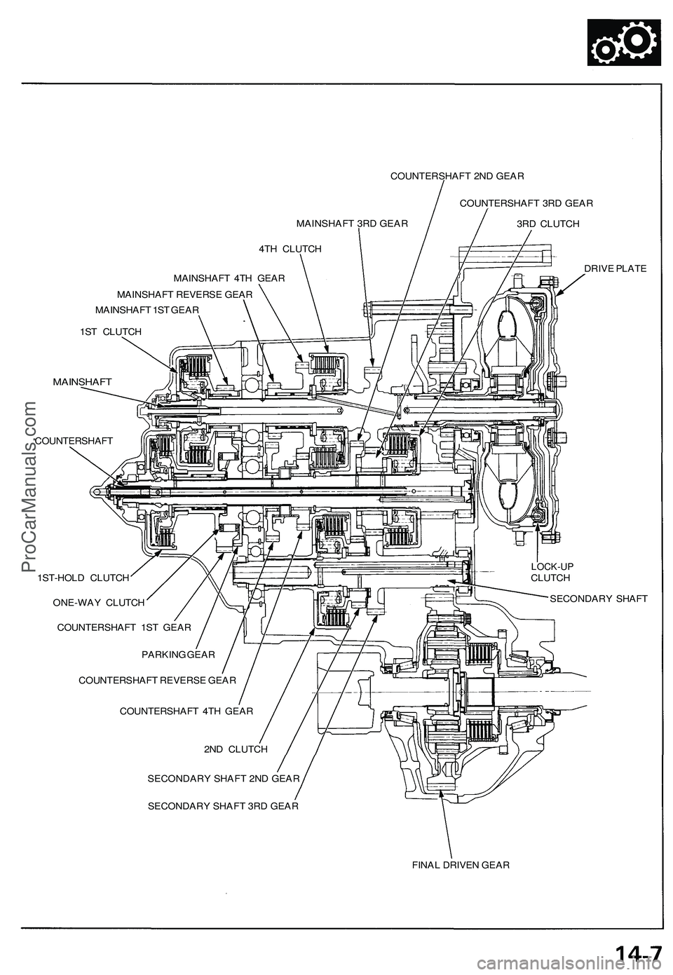 ACURA NSX 1997 Service Repair Manual
COUNTERSHAFT 2ND GEAR
MAINSHAFT 3RD GEAR
4TH CLUTCH
COUNTERSHAFT 3RD GEAR
3RD CLUTCH
MAINSHAFT 4TH GEAR
MAINSHAFT REVERSE GEAR
MAINSHAFT 1ST GEAR
1ST CLUTCH
MAINSHAFT
COUNTERSHAFT
DRIVE PL ACURA NSX 1997 Service Repair Manual
COUNTERSHAFT 2ND GEAR
MAINSHAFT 3RD GEAR
4TH CLUTCH
COUNTERSHAFT 3RD GEAR
3RD CLUTCH
MAINSHAFT 4TH GEAR
MAINSHAFT REVERSE GEAR
MAINSHAFT 1ST GEAR
1ST CLUTCH
MAINSHAFT
COUNTERSHAFT
DRIVE PL