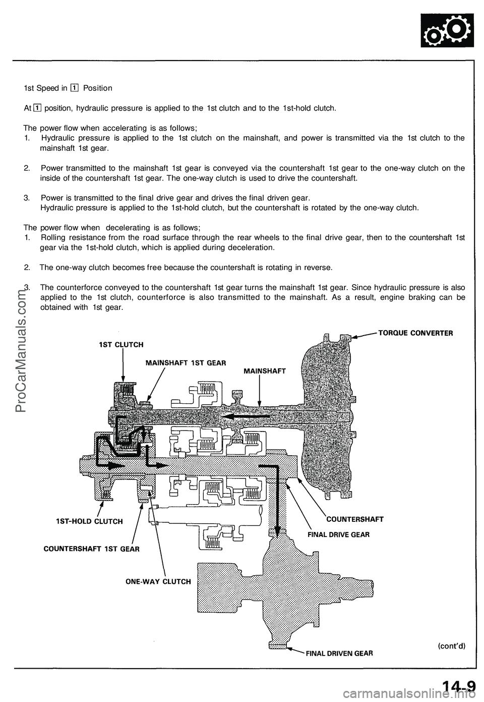 ACURA NSX 1997 Service Repair Manual
1st Speed in Position
At position, hydraulic pressure is applied to the 1st clutch and to the 1st-hold clutch.
The power flow when accelerating is as follows;
1. Hydraulic pressure is applied to t ACURA NSX 1997 Service Repair Manual
1st Speed in Position
At position, hydraulic pressure is applied to the 1st clutch and to the 1st-hold clutch.
The power flow when accelerating is as follows;
1. Hydraulic pressure is applied to t