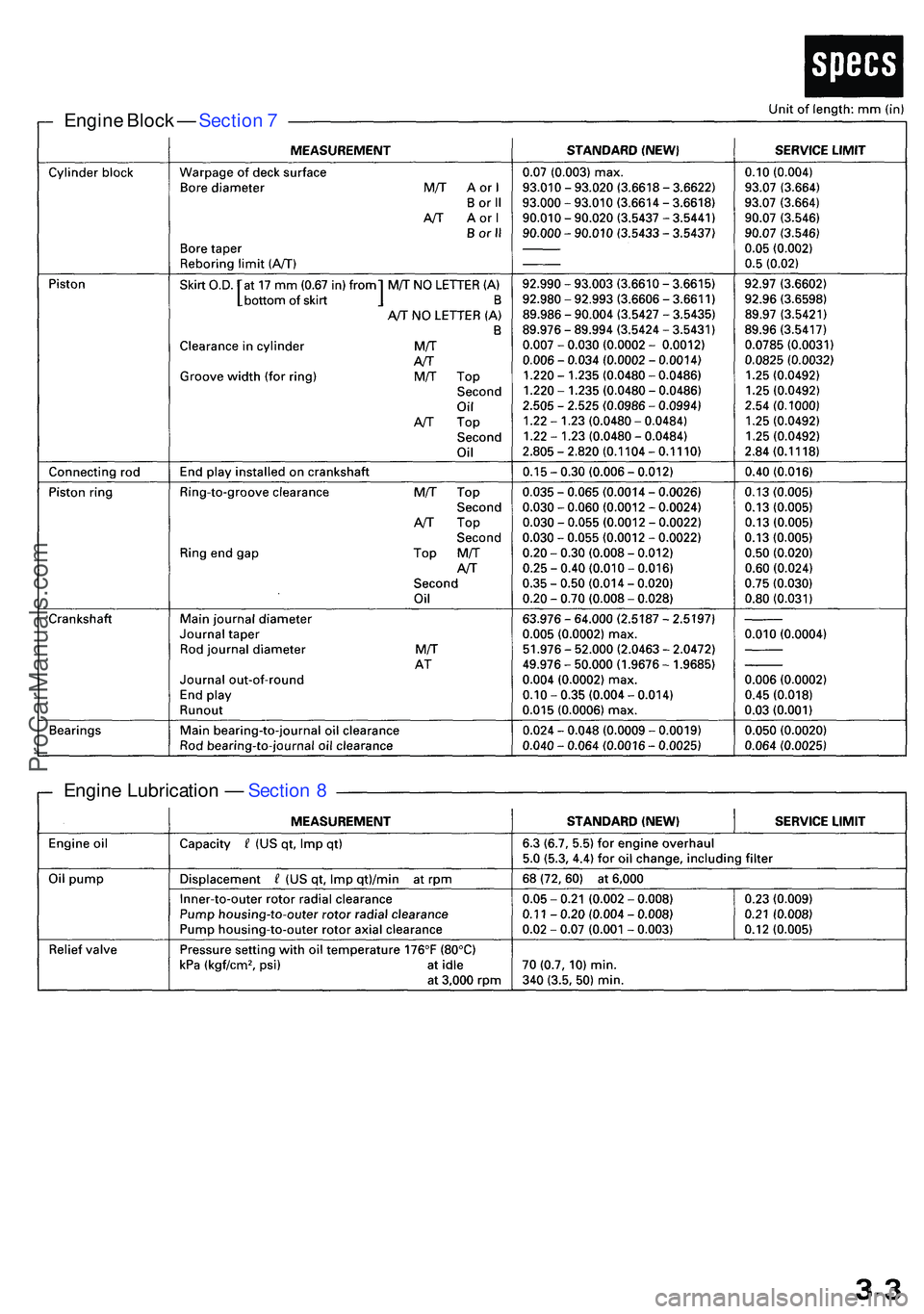 ACURA NSX 1997 Service Manual PDF Engine Bloc k — Sectio n 7
Engin e Lubricatio n — Sectio n 8
ProCarManuals.com ACURA NSX 1997 Service Manual PDF Engine Bloc k — Sectio n 7
Engin e Lubricatio n — Sectio n 8
ProCarManuals.com