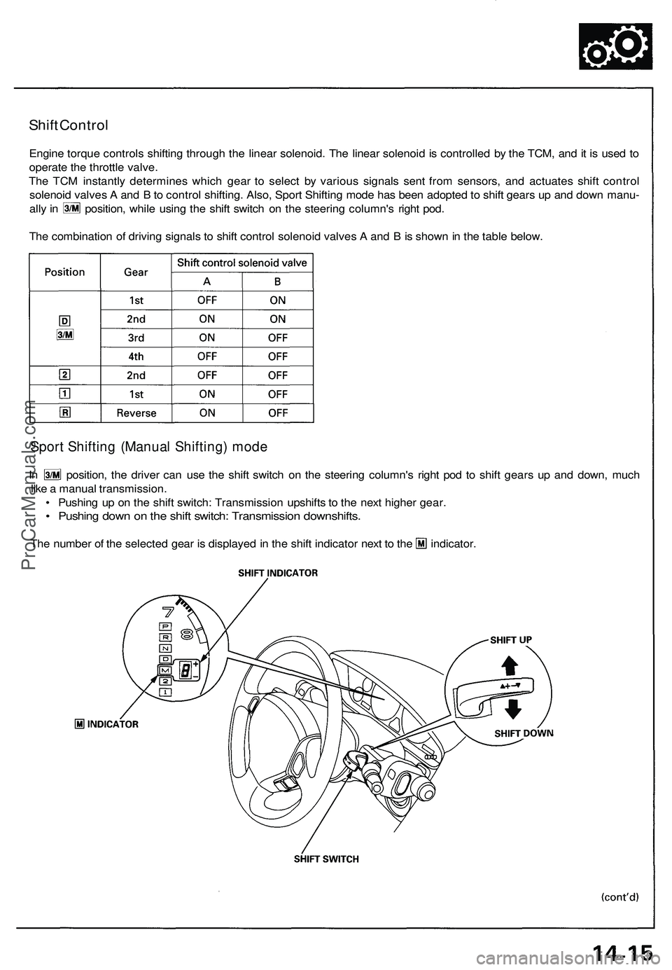 ACURA NSX 1997 Service Service Manual
Shift Control
Engine torque controls shifting through the linear solenoid. The linear solenoid is controlled by the TCM, and it is used to
operate the throttle valve.
The TCM instantly determines ACURA NSX 1997 Service Service Manual
Shift Control
Engine torque controls shifting through the linear solenoid. The linear solenoid is controlled by the TCM, and it is used to
operate the throttle valve.
The TCM instantly determines