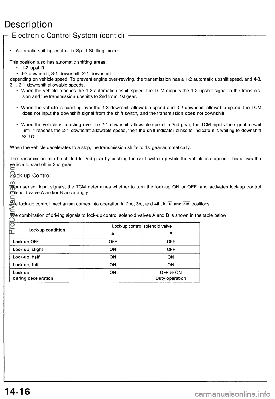 ACURA NSX 1997 Service Service Manual
Electronic Control System (cont'd)
Description
• Automatic shifting control in Sport Shifting mode
This position also has automatic shifting areas:
• 1-2 upshift
• 4-3 downshift, 3-1 do ACURA NSX 1997 Service Service Manual
Electronic Control System (cont'd)
Description
• Automatic shifting control in Sport Shifting mode
This position also has automatic shifting areas:
• 1-2 upshift
• 4-3 downshift, 3-1 do