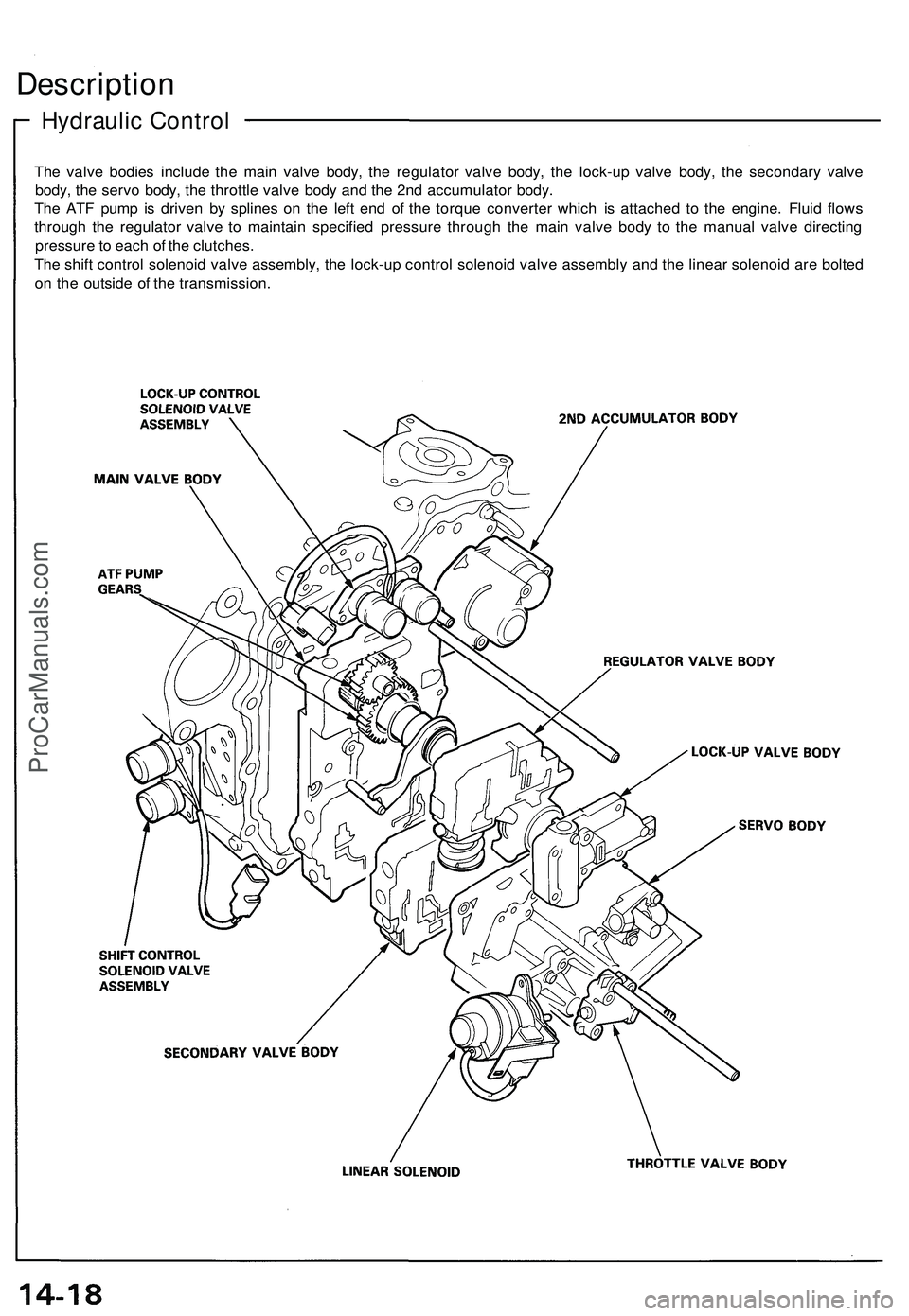 ACURA NSX 1997 Service Repair Manual
Hydraulic Control
Description
The valve bodies include the main valve body, the regulator valve body, the lock-up valve body, the secondary valve
body, the servo body, the throttle valve body and t ACURA NSX 1997 Service Repair Manual
Hydraulic Control
Description
The valve bodies include the main valve body, the regulator valve body, the lock-up valve body, the secondary valve
body, the servo body, the throttle valve body and t