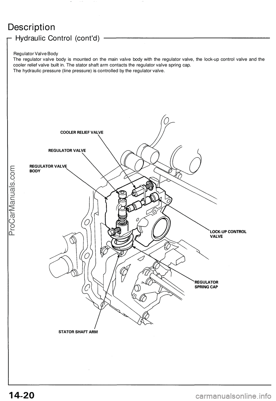 ACURA NSX 1997 Service Repair Manual
Hydraulic Control (cont'd)
Description
Regulator Valve Body
The regulator valve body is mounted on the main valve body with the regulator valve, the lock-up control valve and the
cooler relief ACURA NSX 1997 Service Repair Manual
Hydraulic Control (cont'd)
Description
Regulator Valve Body
The regulator valve body is mounted on the main valve body with the regulator valve, the lock-up control valve and the
cooler relief