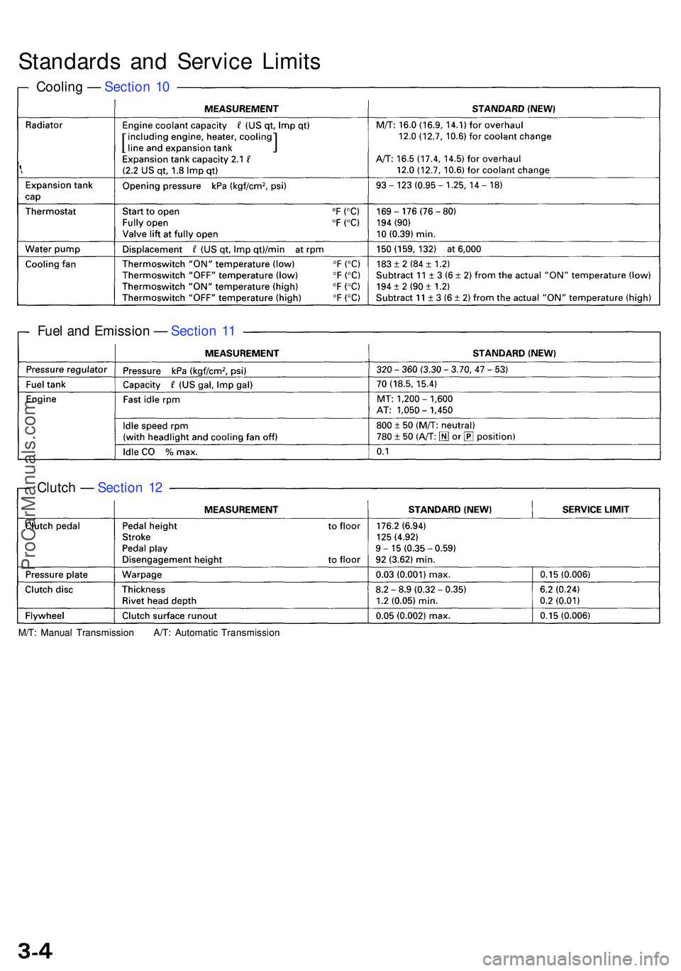 ACURA NSX 1997 Service Manual PDF Cooling — Sectio n 1 0
Standard s an d Servic e Limit s
Fuel an d Emissio n — Sectio n 1 1
Clutc h — Sectio n 1 2
M/T : Manua l Transmissio n A/T : Automati c Transmissio n
ProCarManuals.com ACURA NSX 1997 Service Manual PDF Cooling — Sectio n 1 0
Standard s an d Servic e Limit s
Fuel an d Emissio n — Sectio n 1 1
Clutc h — Sectio n 1 2
M/T : Manua l Transmissio n A/T : Automati c Transmissio n
ProCarManuals.com