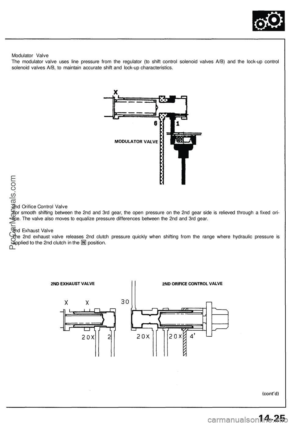 ACURA NSX 1997  Service Repair Manual 
Modulator Valve

The modulator valve uses line pressure from the regulator (to shift control solenoid valves A/B) and the lock-up control

solenoid valves A/B, to maintain accurate shift and lock-up 