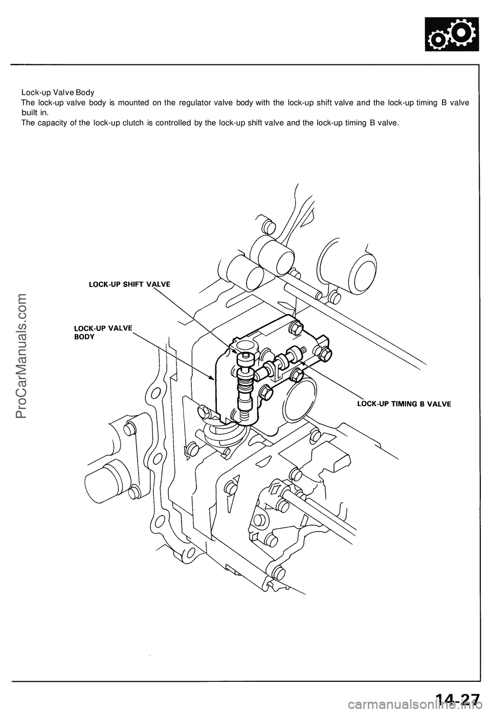 ACURA NSX 1997  Service Repair Manual 
Lock-up Valve Body

The lock-up valve body is mounted on the regulator valve body with the lock-up shift valve and the lock-up timing B valve

built in.

The capacity of the lock-up clutch is control