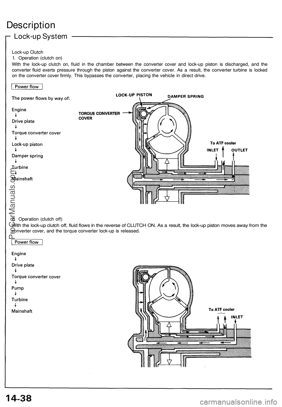 ACURA NSX 1997 Service Repair Manual
Lock-up System
Description
Lock-up Clutch
1. Operation (clutch on)
With the lock-up clutch on, fluid in the chamber between the converter cover and lock-up piston is discharged, and the
converter ACURA NSX 1997 Service Repair Manual
Lock-up System
Description
Lock-up Clutch
1. Operation (clutch on)
With the lock-up clutch on, fluid in the chamber between the converter cover and lock-up piston is discharged, and the
converter