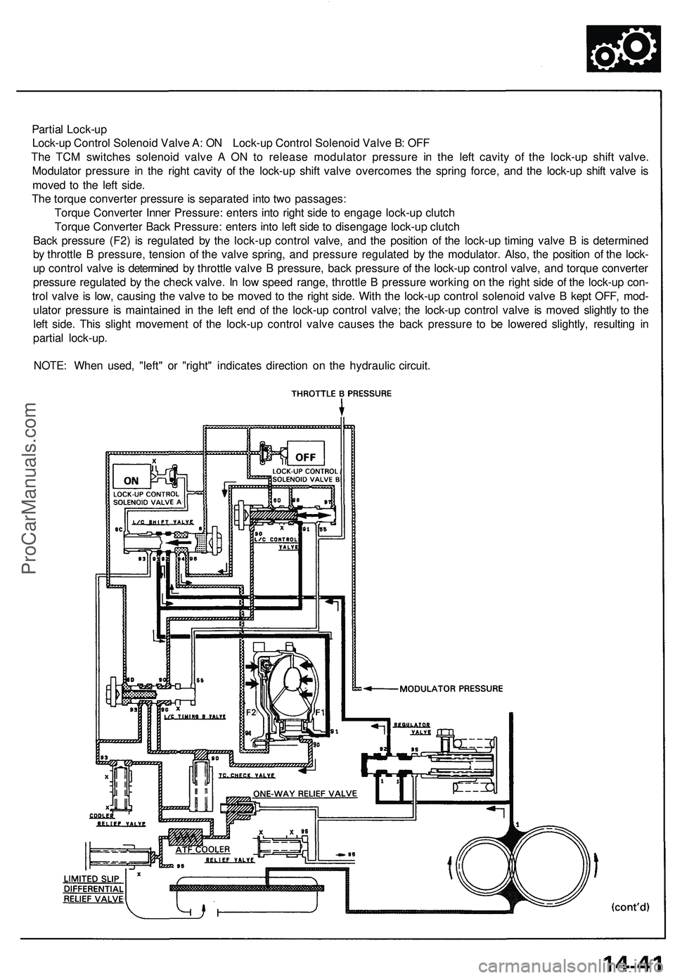 ACURA NSX 1997 Service Repair Manual
Partial Lock-up
Lock-up Control Solenoid Valve A: ON Lock-up Control Solenoid Valve B: OFF
The TCM switches solenoid valve A ON to release modulator pressure in the left cavity of the lock-up shift ACURA NSX 1997 Service Repair Manual
Partial Lock-up
Lock-up Control Solenoid Valve A: ON Lock-up Control Solenoid Valve B: OFF
The TCM switches solenoid valve A ON to release modulator pressure in the left cavity of the lock-up shift