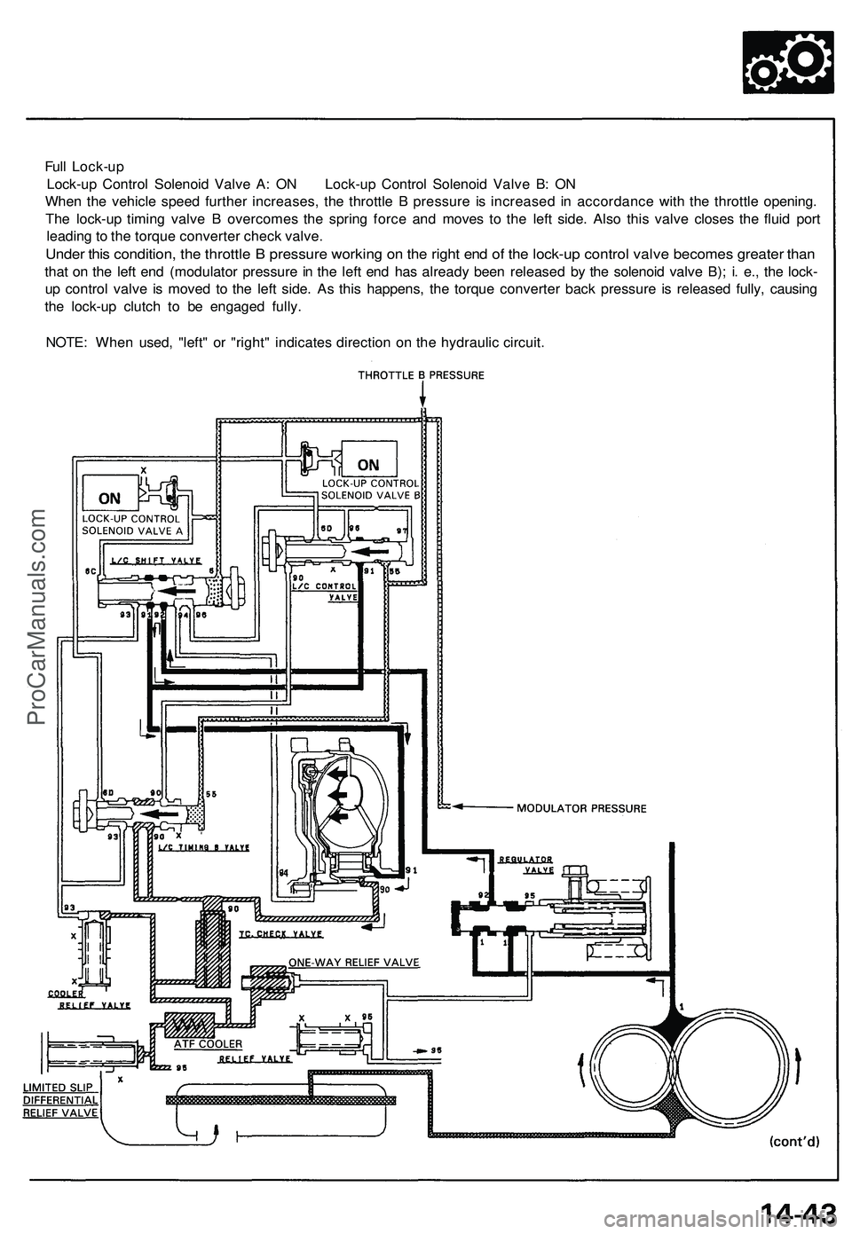 ACURA NSX 1997 Service Repair Manual
Full Lock-up
Lock-up Control Solenoid Valve A: ON Lock-up Control Solenoid Valve B: ON
When the vehicle speed further increases, the throttle B pressure is increased in accordance with the throttle ACURA NSX 1997 Service Repair Manual
Full Lock-up
Lock-up Control Solenoid Valve A: ON Lock-up Control Solenoid Valve B: ON
When the vehicle speed further increases, the throttle B pressure is increased in accordance with the throttle