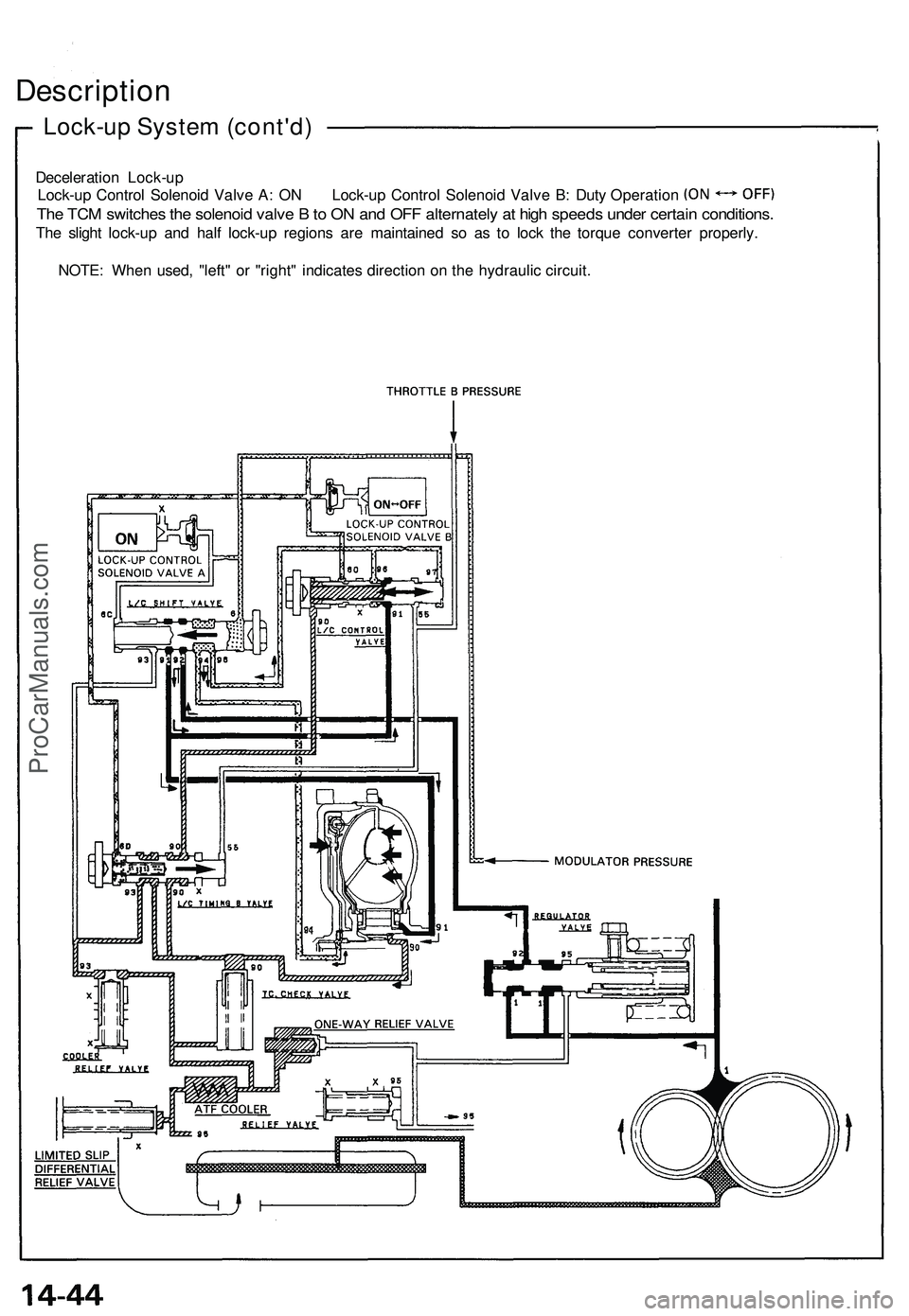 ACURA NSX 1997 Service Repair Manual
Deceleration Lock-up
Lock-up Control Solenoid Valve A: ON Lock-up Control Solenoid Valve B: Duty Operation
The TCM switches the solenoid valve B to ON and OFF alternately at high speeds under certa ACURA NSX 1997 Service Repair Manual
Deceleration Lock-up
Lock-up Control Solenoid Valve A: ON Lock-up Control Solenoid Valve B: Duty Operation
The TCM switches the solenoid valve B to ON and OFF alternately at high speeds under certa
