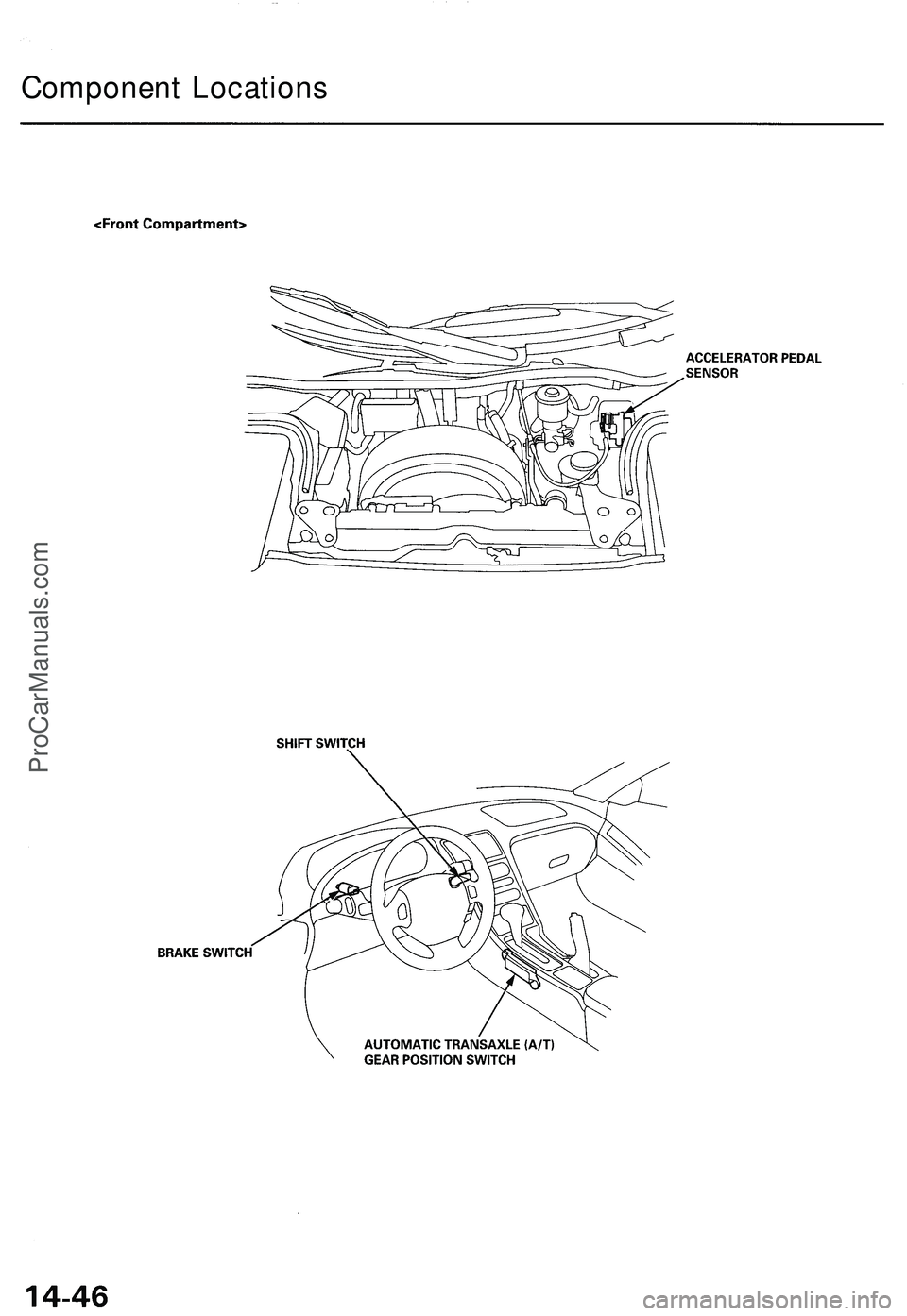 ACURA NSX 1997 Service Repair Manual
Component LocationsProCarManuals.com ACURA NSX 1997 Service Repair Manual
Component LocationsProCarManuals.com