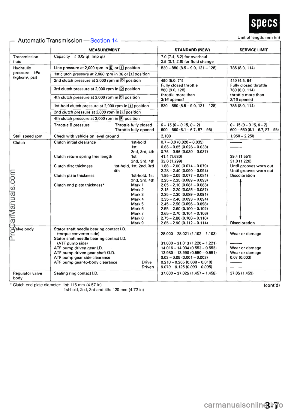 ACURA NSX 1997 Service Manual PDF Automatic Transmissio n — Sectio n 1 4
* Clutc h en d plat e diameter : 1st : 11 6 m m (4.5 7 in )
1st-hold , 2nd , 3r d an d 4th : 12 0 m m (4.7 2 in )
ProCarManuals.com ACURA NSX 1997 Service Manual PDF Automatic Transmissio n — Sectio n 1 4
* Clutc h en d plat e diameter : 1st : 11 6 m m (4.5 7 in )
1st-hold , 2nd , 3r d an d 4th : 12 0 m m (4.7 2 in )
ProCarManuals.com