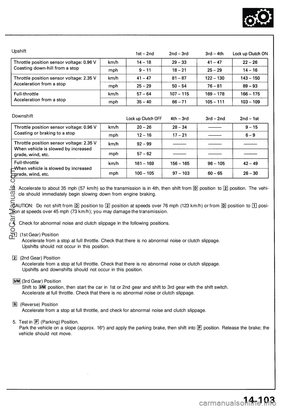 ACURA NSX 1997 Service Repair Manual
Upshift
Downshift
3. Accelerate to about 35 mph (57 km/h) so the transmission is in 4th, then shift from position to position. The vehi-
cle should immediately begin slowing down from engine braki ACURA NSX 1997 Service Repair Manual
Upshift
Downshift
3. Accelerate to about 35 mph (57 km/h) so the transmission is in 4th, then shift from position to position. The vehi-
cle should immediately begin slowing down from engine braki