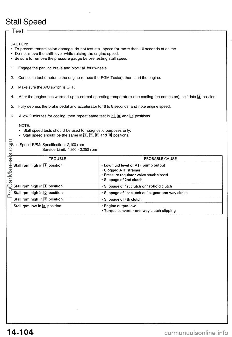 ACURA NSX 1997 Service Repair Manual Test
Stal l Spee d
CAUTION :
• T o preven t transmissio n damage , d o no t tes t stal l spee d fo r mor e tha n 1 0 second s a t a time .
• D o no t mov e th e shif t leve r whil e raisin g th ACURA NSX 1997 Service Repair Manual Test
Stal l Spee d
CAUTION :
• T o preven t transmissio n damage , d o no t tes t stal l spee d fo r mor e tha n 1 0 second s a t a time .
• D o no t mov e th e shif t leve r whil e raisin g th