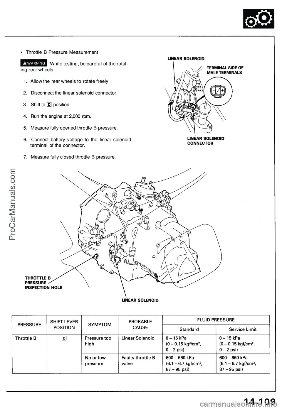 ACURA NSX 1997 Service Repair Manual
• Throttle B Pressure Measurement
While testing, be careful of the rotat-
ing rear wheels.
1. Allow the rear wheels to rotate freely.
2. Disconnect the linear solenoid connector.
3. Shift to p ACURA NSX 1997 Service Repair Manual
• Throttle B Pressure Measurement
While testing, be careful of the rotat-
ing rear wheels.
1. Allow the rear wheels to rotate freely.
2. Disconnect the linear solenoid connector.
3. Shift to p