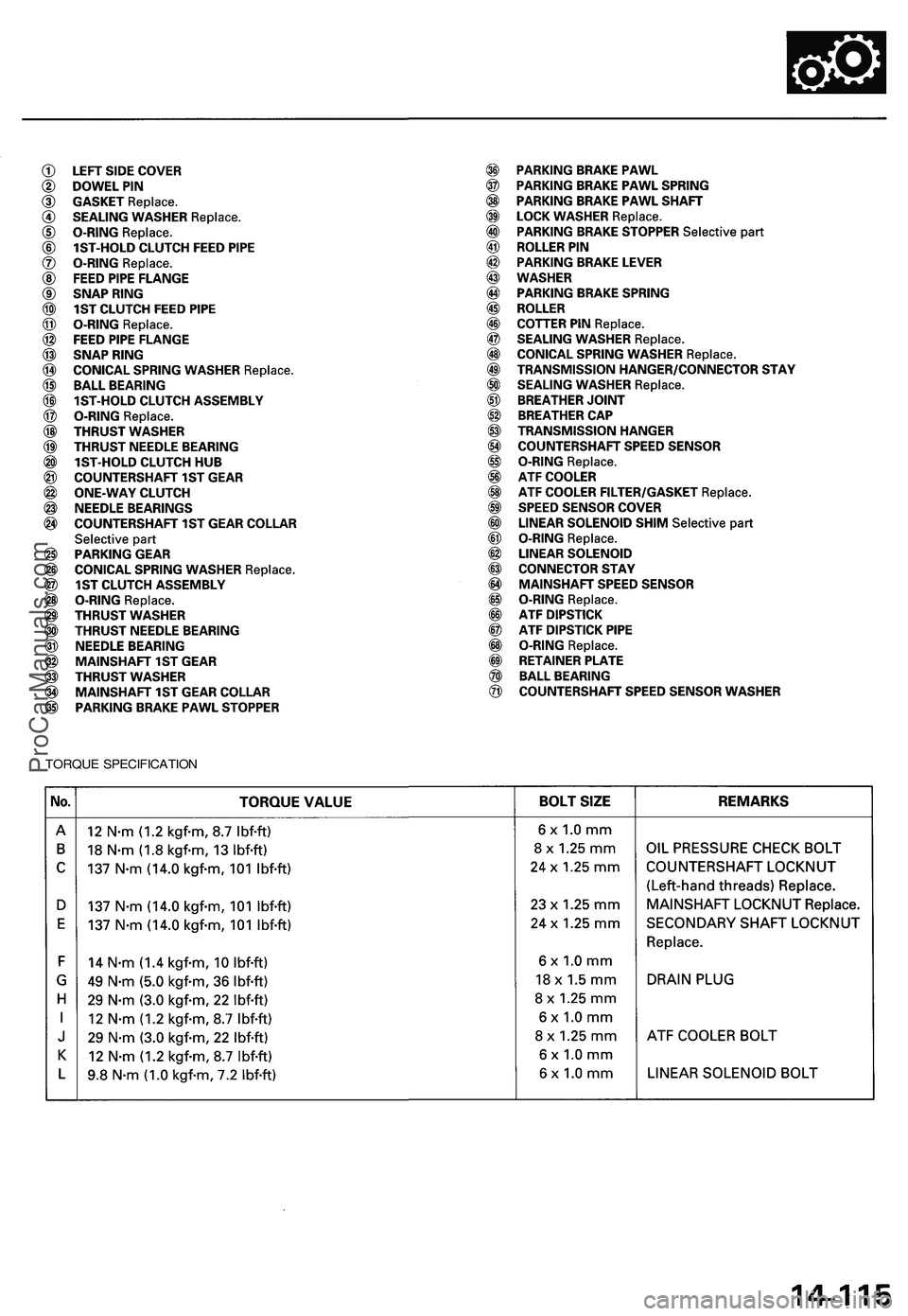 ACURA NSX 1997  Service Repair Manual 
TORQUE SPECIFICATIONProCarManuals.com 