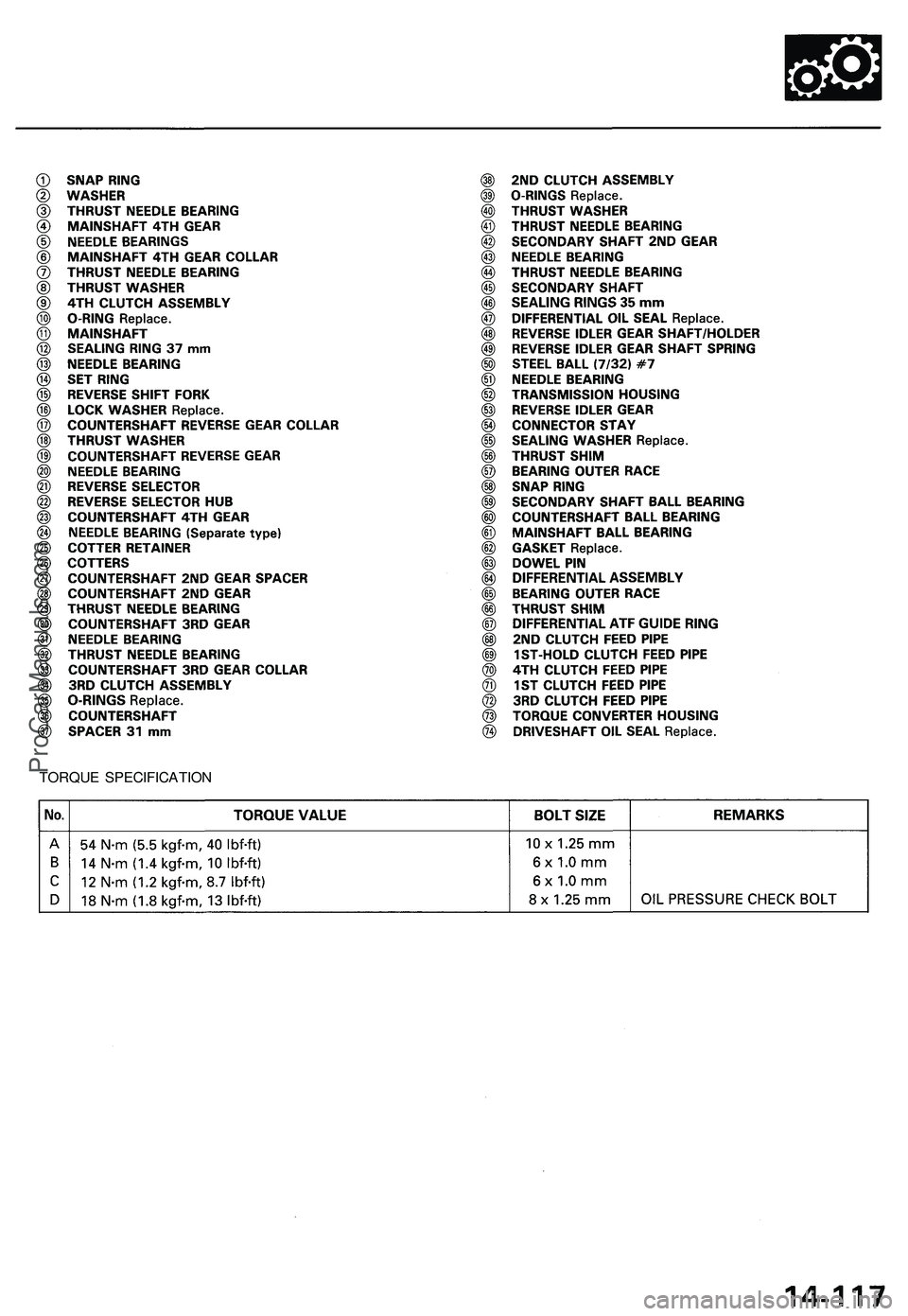 ACURA NSX 1997  Service Repair Manual 
TORQUE SPECIFICATIONProCarManuals.com 