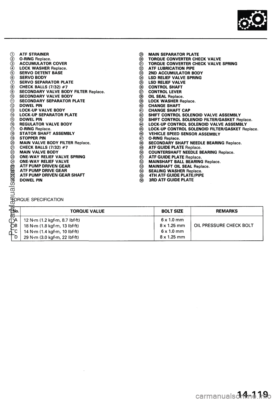 ACURA NSX 1997  Service Repair Manual 
TORQUE SPECIFICATIONProCarManuals.com 