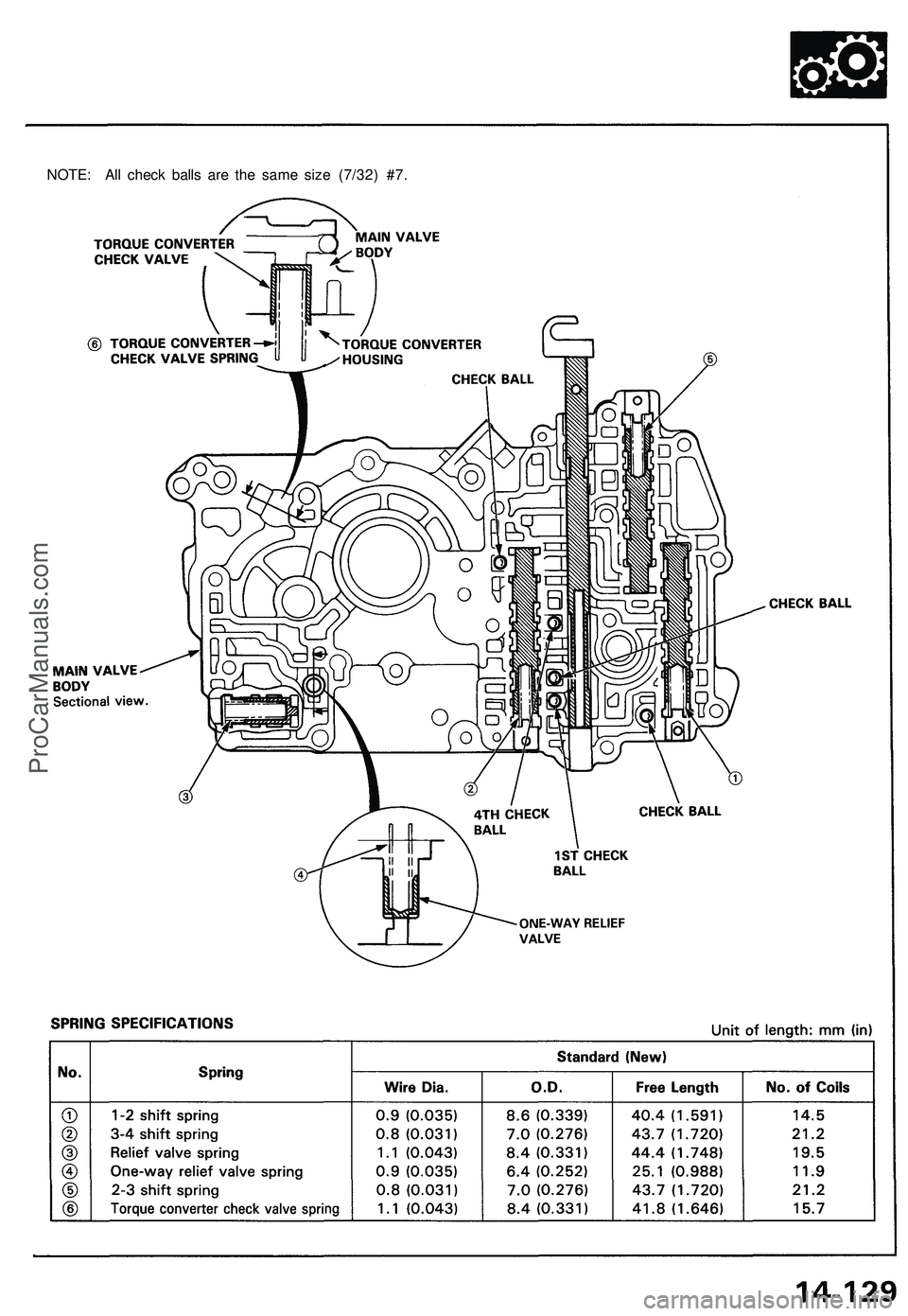 ACURA NSX 1997  Service Repair Manual NOTE: Al l chec k ball s ar e th e sam e siz e (7/32) #7 .
ProCarManuals.com 