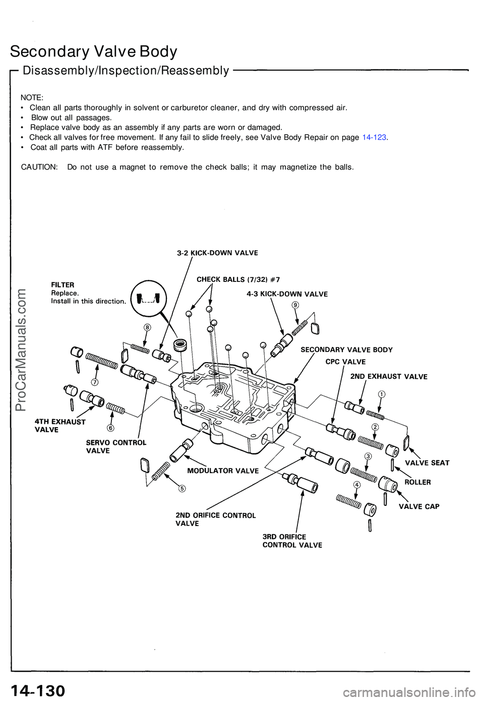 ACURA NSX 1997  Service Repair Manual Disassembly/Inspection/Reassembly
Secondary Valv e Bod y
NOTE :
• Clea n al l part s thoroughl y i n  solven t o r carbureto r cleaner , an d dr y wit h compresse d air .
•  Blo w ou t al l passag