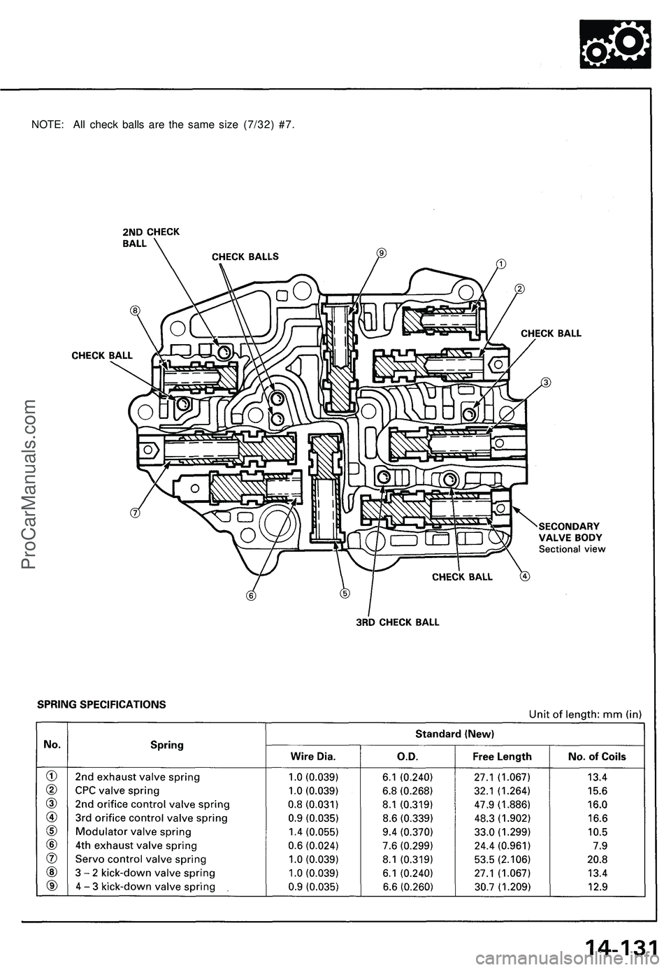 ACURA NSX 1997  Service Repair Manual 
NOTE: All check balls are the same size (7/32) #7.ProCarManuals.com 