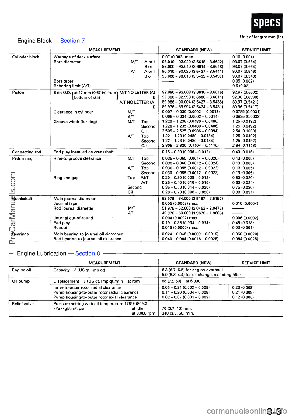 ACURA NSX 1997  Service Repair Manual Engine Bloc k —  Sectio n 7
Engin e Lubricatio n —  Sectio n 8
ProCarManuals.com 