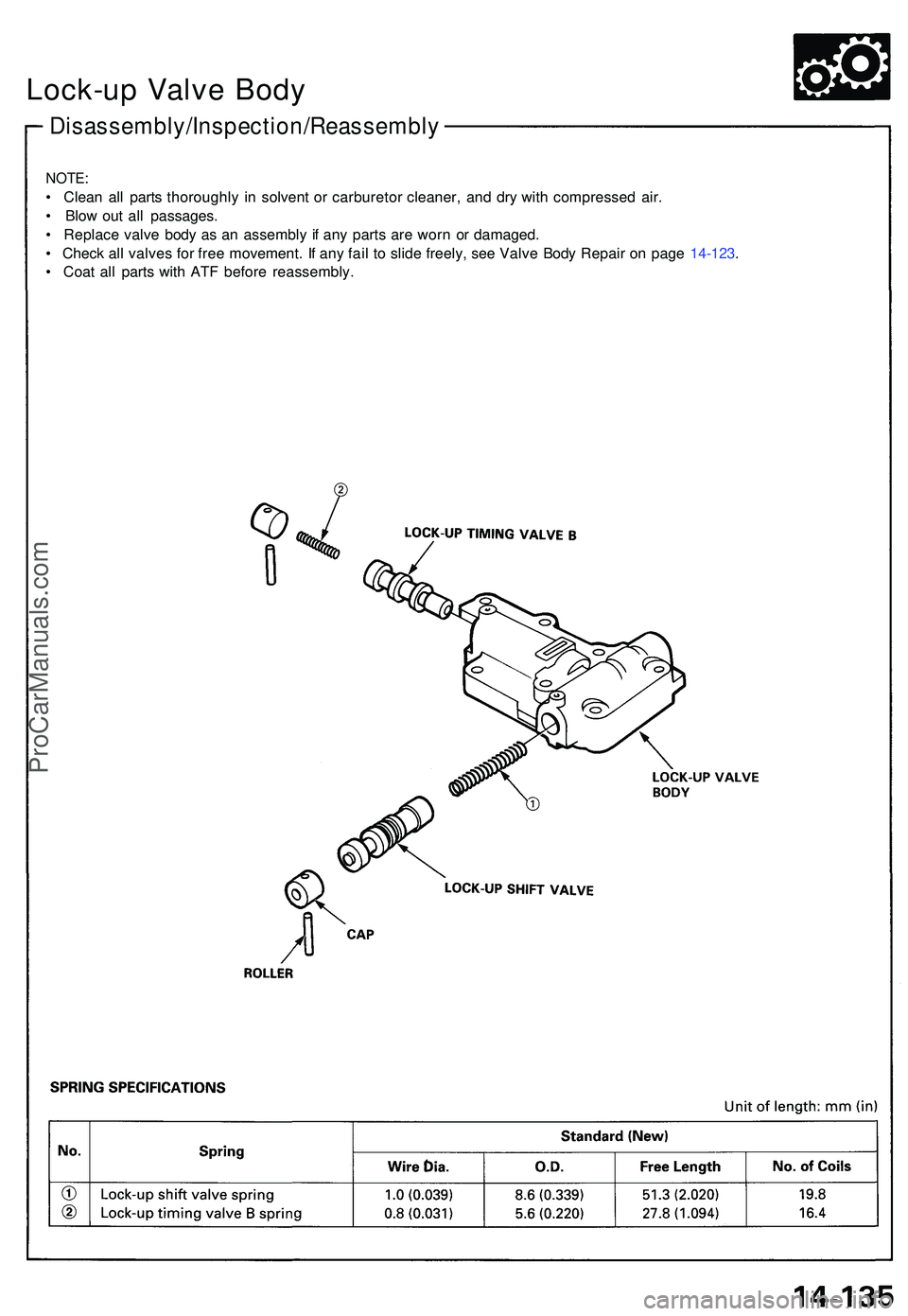 ACURA NSX 1997  Service Repair Manual NOTE:
• Clea n al l part s thoroughl y i n solven t o r carbureto r cleaner , an d dr y wit h compresse d air .
•  Blo w ou t al l passages .
•  Replac e valv e bod y a s a n assembl y i f an y 