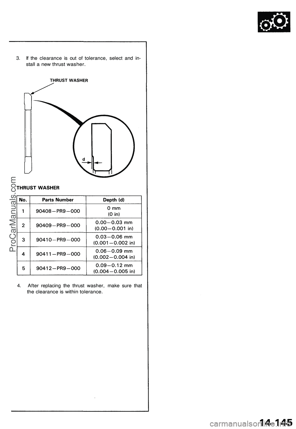 ACURA NSX 1997  Service Repair Manual 
3. If the clearance is out of tolerance, select and in-

stall a new thrust washer.

4. After replacing the thrust washer, make sure that

the clearance is within tolerance.ProCarManuals.com 