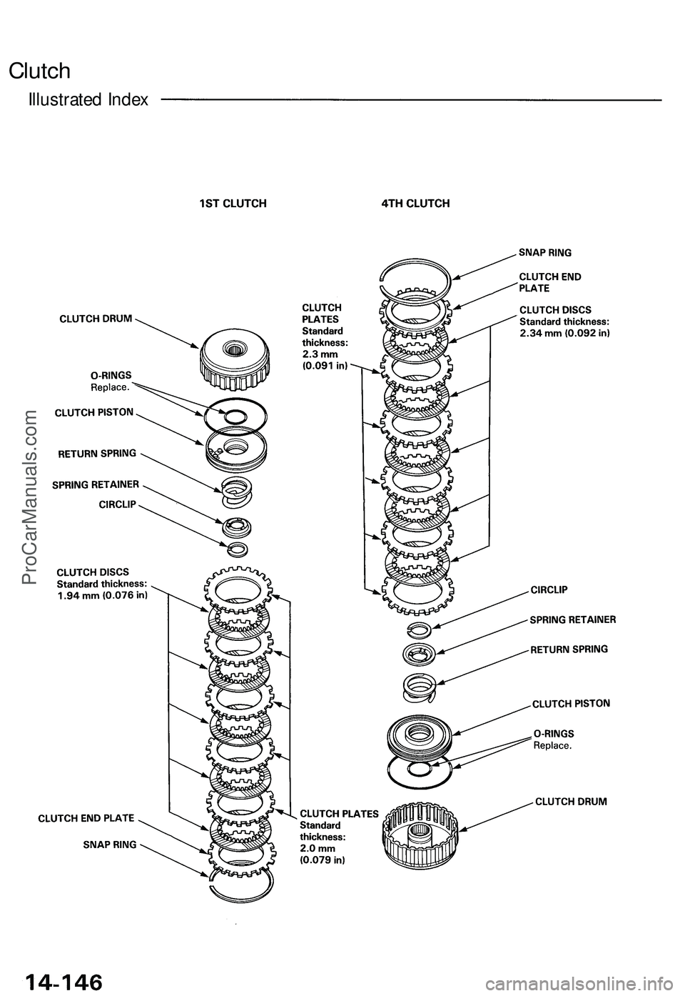 ACURA NSX 1997  Service Repair Manual 
Clutch

Illustrated IndexProCarManuals.com 