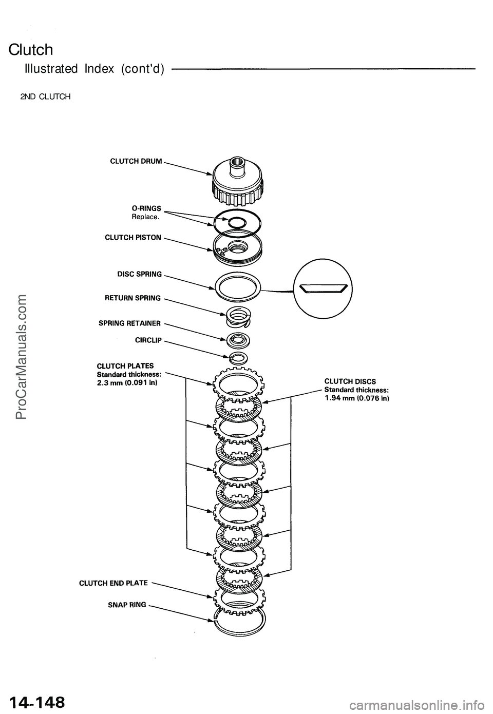 ACURA NSX 1997  Service Repair Manual 
Clutch

Illustrated Index (cont'd)

2ND CLUTCHProCarManuals.com 