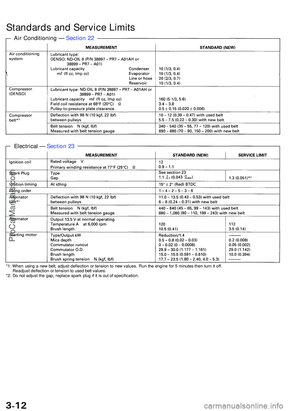 ACURA NSX 1997  Service Manual Online *1: Whe n usin g a  ne w belt , adjus t deflectio n o r tensio n t o ne w values . Ru n th e engin e fo r 5  minute s the n tur n it off .
Readjus t deflectio n o r tensio n to  use d bel t values .
*