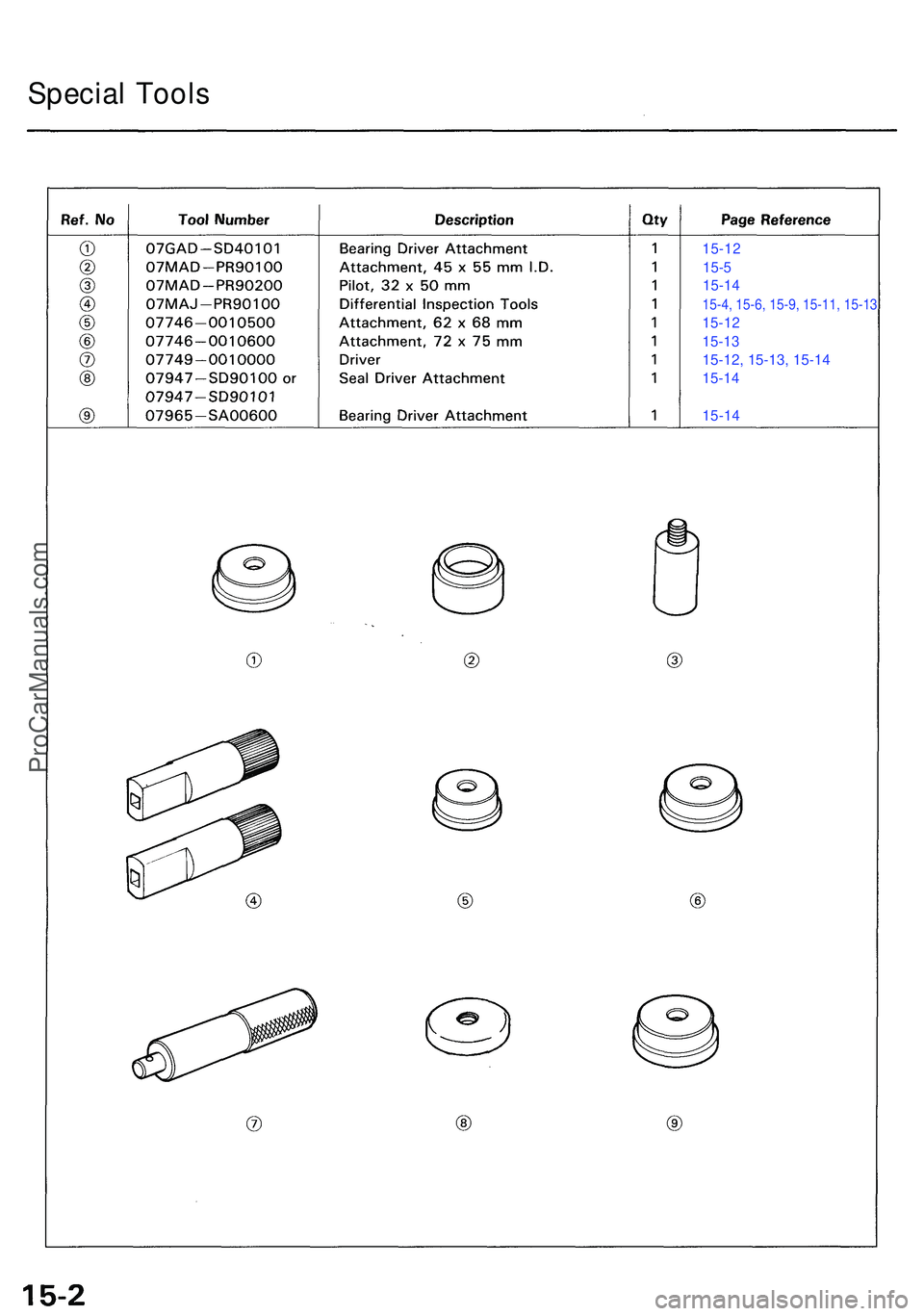 ACURA NSX 1997  Service Repair Manual Special Tool s
15-12
15- 5
15-1 4
15-4, 15-6, 15-9, 15-11, 15-13
15-1 2
15-1 3
15-12, 15-13, 15-14
15-14
15-1 4
ProCarManuals.com 