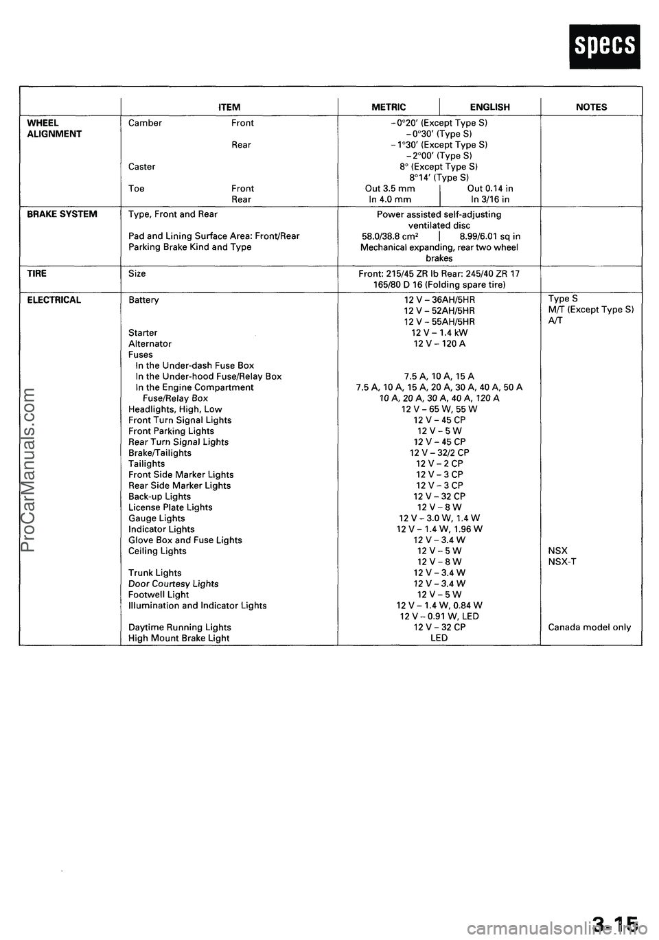 ACURA NSX 1997  Service Manual Online ProCarManuals.com 