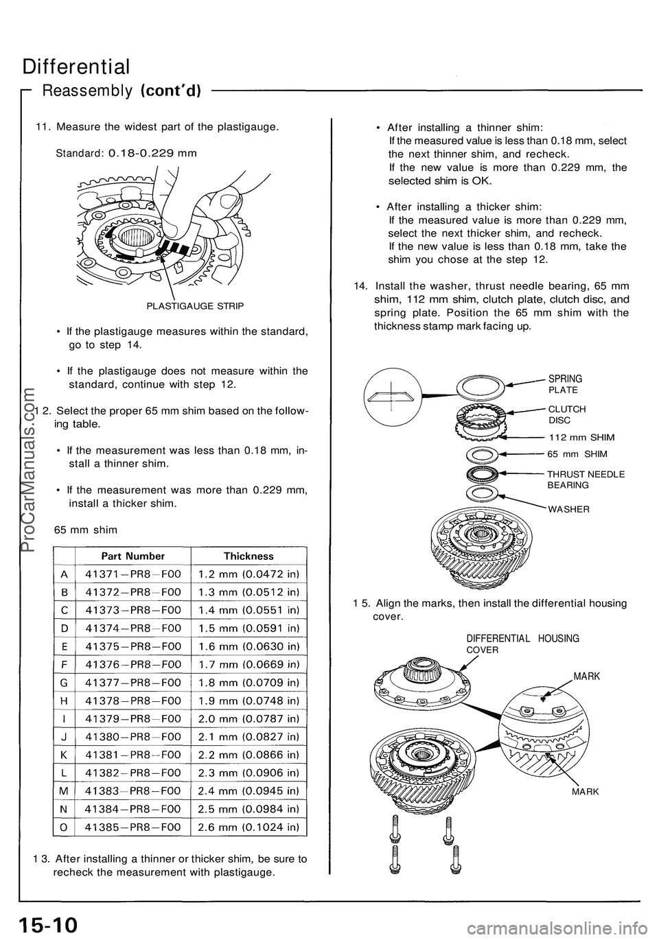 ACURA NSX 1997 Service Repair Manual
Differential
Reassembly
11. Measure the widest part of the plastigauge.
Standard:
0.18-0.229
mm
PLASTIGAUGE STRIP
• If the plastigauge measures within the standard,
go to step 14.
• If t ACURA NSX 1997 Service Repair Manual
Differential
Reassembly
11. Measure the widest part of the plastigauge.
Standard:
0.18-0.229
mm
PLASTIGAUGE STRIP
• If the plastigauge measures within the standard,
go to step 14.
• If t