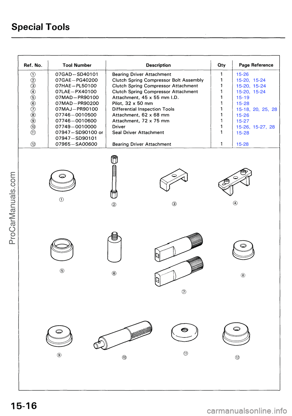 ACURA NSX 1997 Service Repair Manual 15-26
15-20 , 15-2 4
15-20, 15-2 4
15-20 , 15-2 4
15-19
15-2 8
15-18 , 20 , 25 , 2 8
15-2 6
15-2 7
15-26 , 15-27 , 2 8
15-2 8
15-2 8
ProCarManuals.com ACURA NSX 1997 Service Repair Manual 15-26
15-20 , 15-2 4
15-20, 15-2 4
15-20 , 15-2 4
15-19
15-2 8
15-18 , 20 , 25 , 2 8
15-2 6
15-2 7
15-26 , 15-27 , 2 8
15-2 8
15-2 8
ProCarManuals.com
