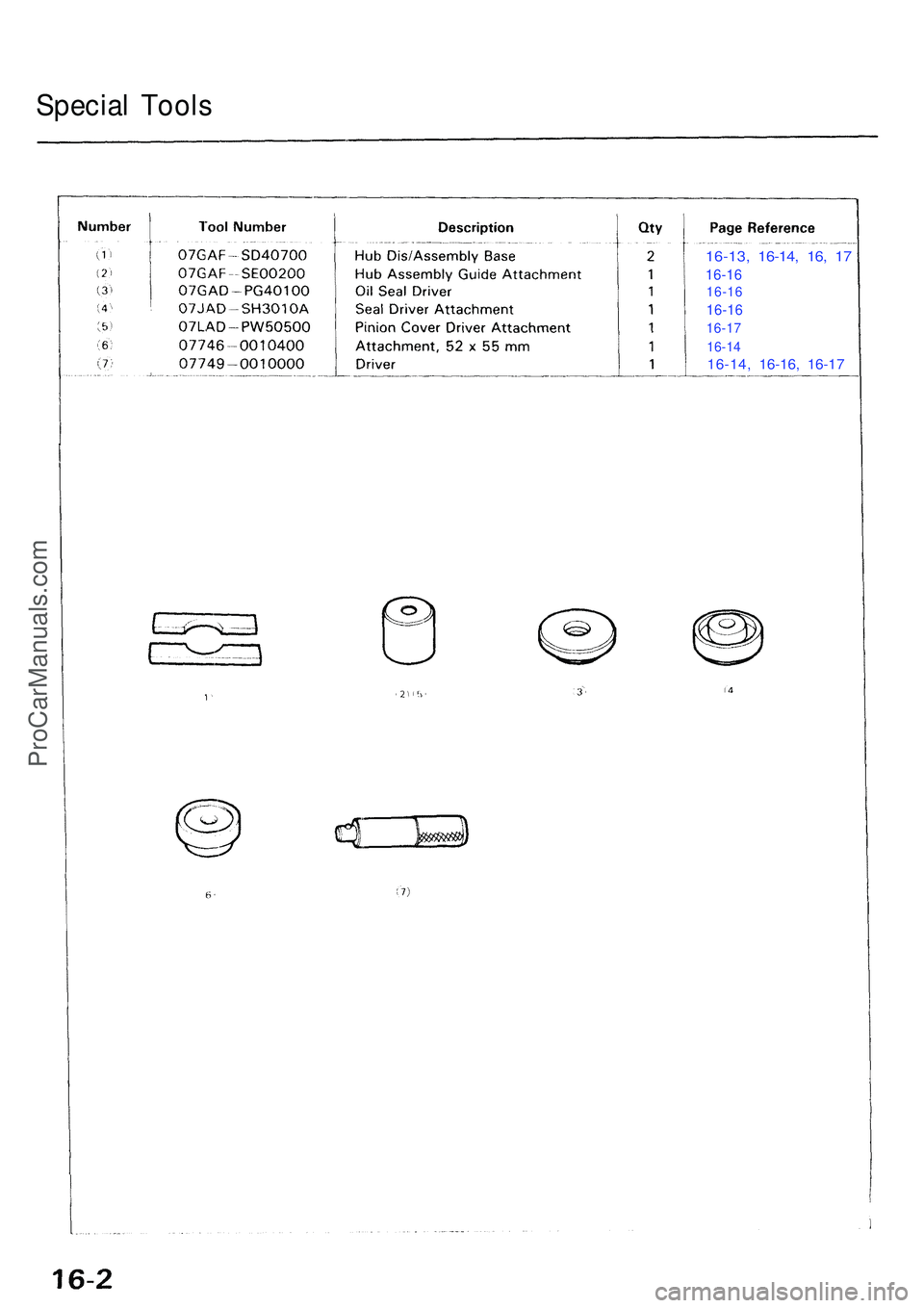 ACURA NSX 1997 Service Repair Manual Special Tool s
16-13 , 16-14 , 16 , 1 7
16-1 6
16-1 6
16-16
16-1 7
16-1 4
16-14 , 16-16 , 16-1 7
ProCarManuals.com ACURA NSX 1997 Service Repair Manual Special Tool s
16-13 , 16-14 , 16 , 1 7
16-1 6
16-1 6
16-16
16-1 7
16-1 4
16-14 , 16-16 , 16-1 7
ProCarManuals.com