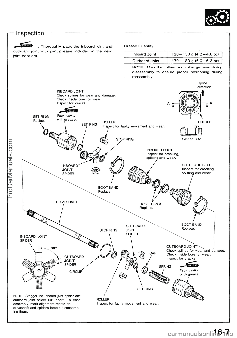 ACURA NSX 1997 Service Repair Manual Inspection
: Thoroughl y pac k th e inboar d join t an d
outboar d join t wit h join t greas e include d i n th e ne w
joint boo t set .
Greas e Quantity :
NOTE: Mar k th e roller s an d rolle r groov ACURA NSX 1997 Service Repair Manual Inspection
: Thoroughl y pac k th e inboar d join t an d
outboar d join t wit h join t greas e include d i n th e ne w
joint boo t set .
Greas e Quantity :
NOTE: Mar k th e roller s an d rolle r groov
