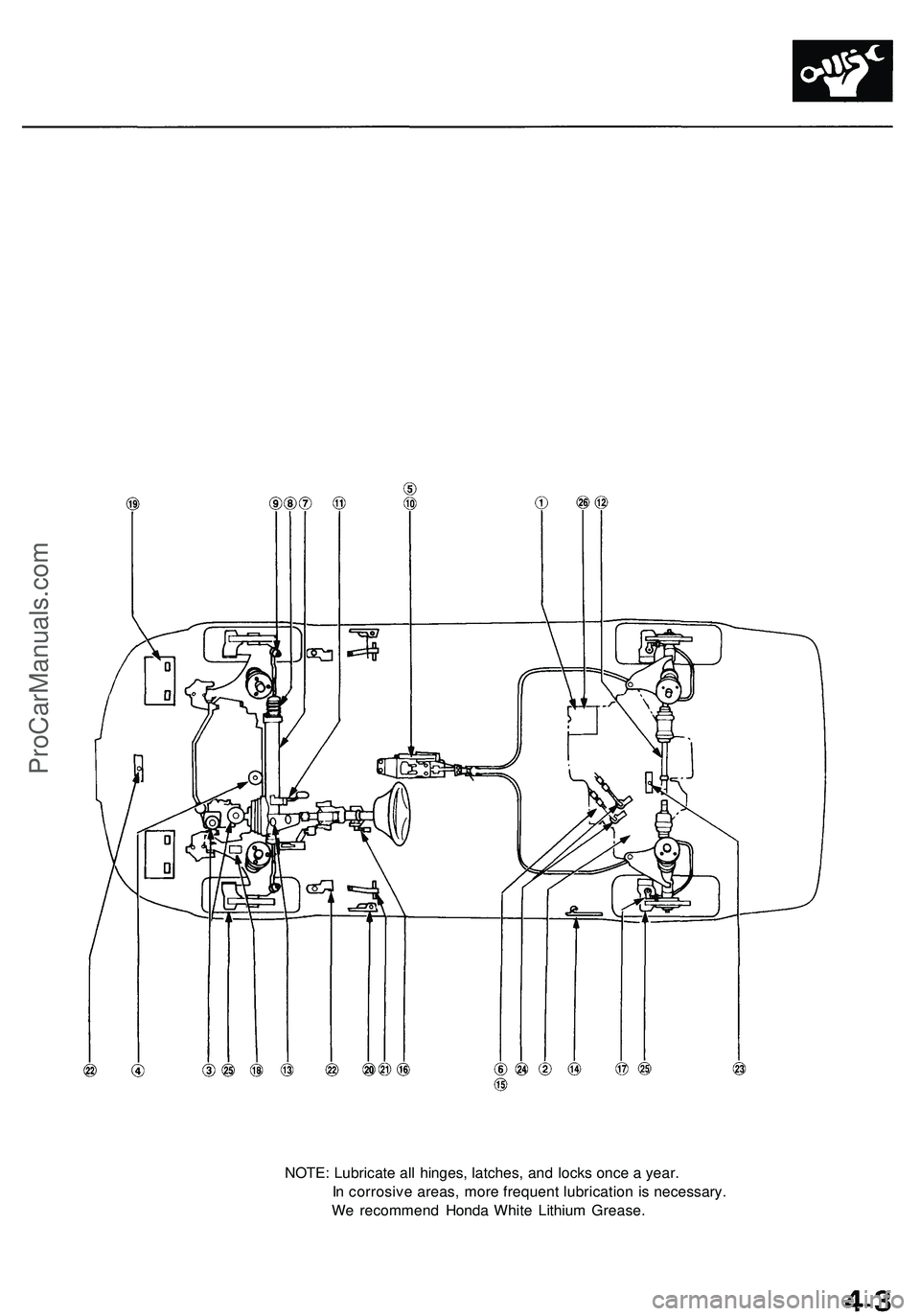 ACURA NSX 1997  Service Manual Online NOTE: Lubricat e al l hinges , latches , an d lock s onc e a  year .
I n  corrosiv e areas , mor e frequen t lubricatio n i s necessary .
W e recommen d Hond a Whit e Lithiu m Grease .
ProCarManuals.c