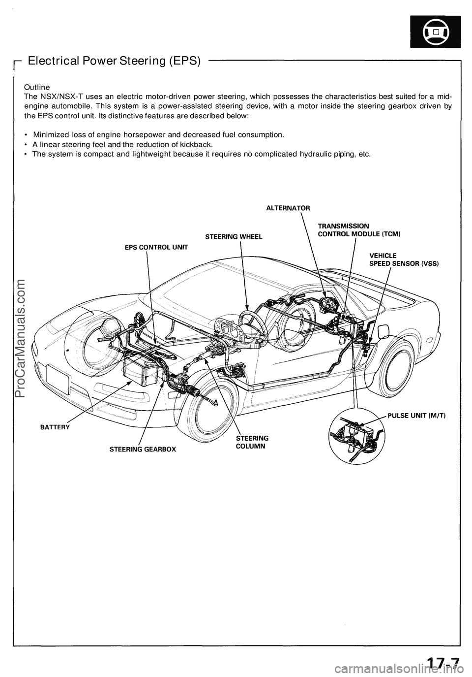 ACURA NSX 1997 Service Repair Manual Electrical Powe r Steerin g (EPS )
Outlin e
The NSX/NSX- T use s a n electri c motor-drive n powe r steering , whic h possesse s th e characteristic s bes t suite d fo r a mid -
engin e automobile . ACURA NSX 1997 Service Repair Manual Electrical Powe r Steerin g (EPS )
Outlin e
The NSX/NSX- T use s a n electri c motor-drive n powe r steering , whic h possesse s th e characteristic s bes t suite d fo r a mid -
engin e automobile .