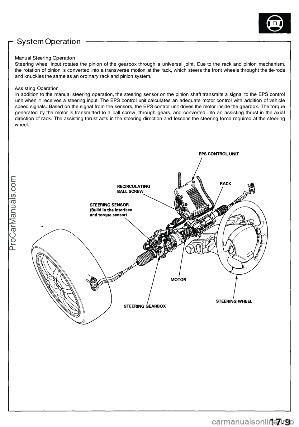 ACURA NSX 1997 Service Workshop Manual System Operatio n
Manual Steerin g Operatio n
Steerin g whee l inpu t rotate s th e pinio n o f th e gearbo x throug h a universa l joint . Du e t o th e rac k an d pinio n mechanism ,
th e rotatio n ACURA NSX 1997 Service Workshop Manual System Operatio n
Manual Steerin g Operatio n
Steerin g whee l inpu t rotate s th e pinio n o f th e gearbo x throug h a universa l joint . Du e t o th e rac k an d pinio n mechanism ,
th e rotatio n