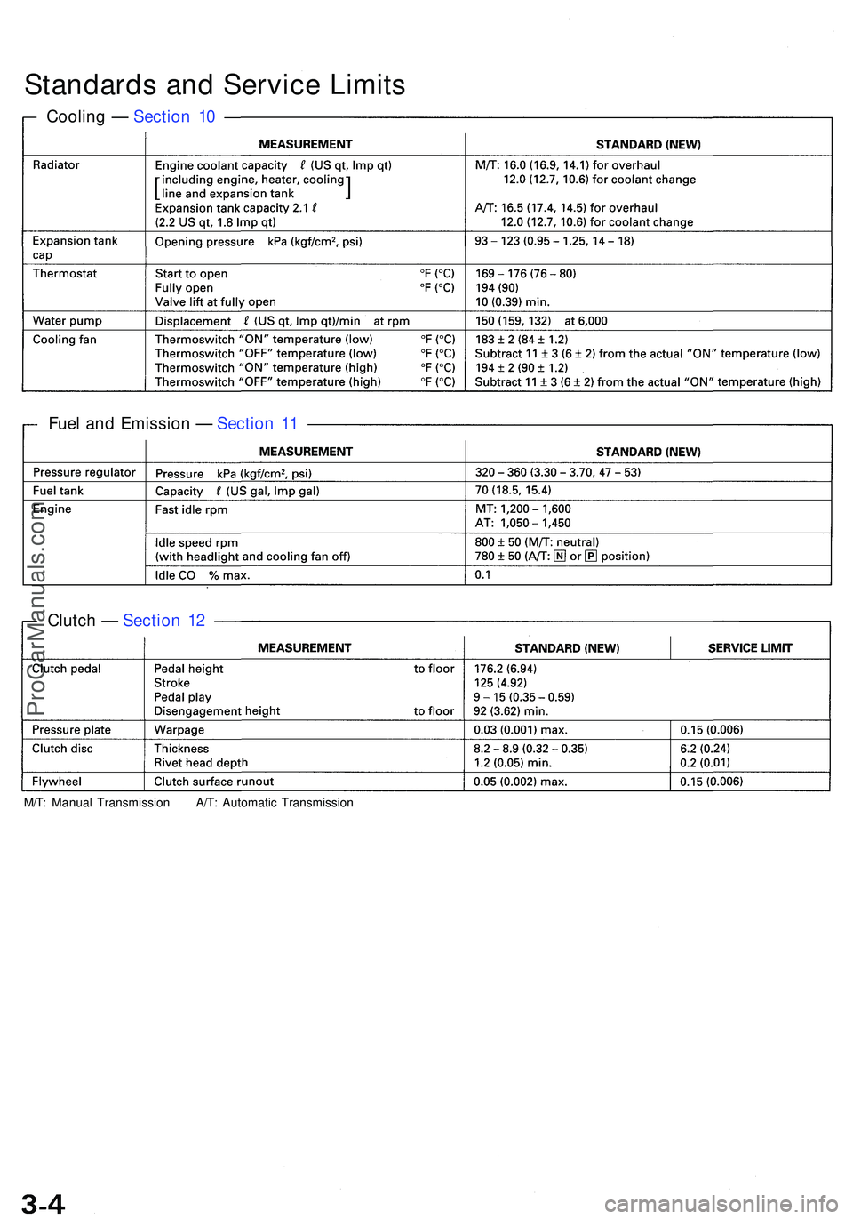 ACURA NSX 1997  Service Repair Manual M/T: Manua l Transmissio n A/T : Automati c Transmissio n
Clutch —  Sectio n 1 2
Fue
l an d Emissio n —  Sectio n 1 1
Coolin
g —  Sectio n 1 0
Standard s an d Servic e Limit s
ProCarManuals.com 