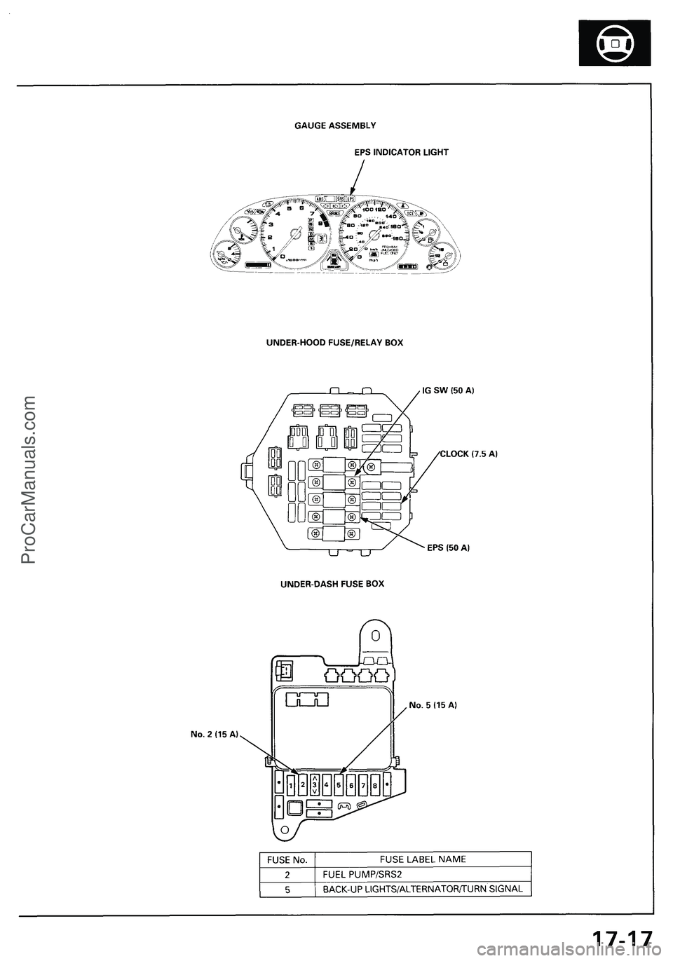 ACURA NSX 1997  Service Repair Manual ProCarManuals.com 