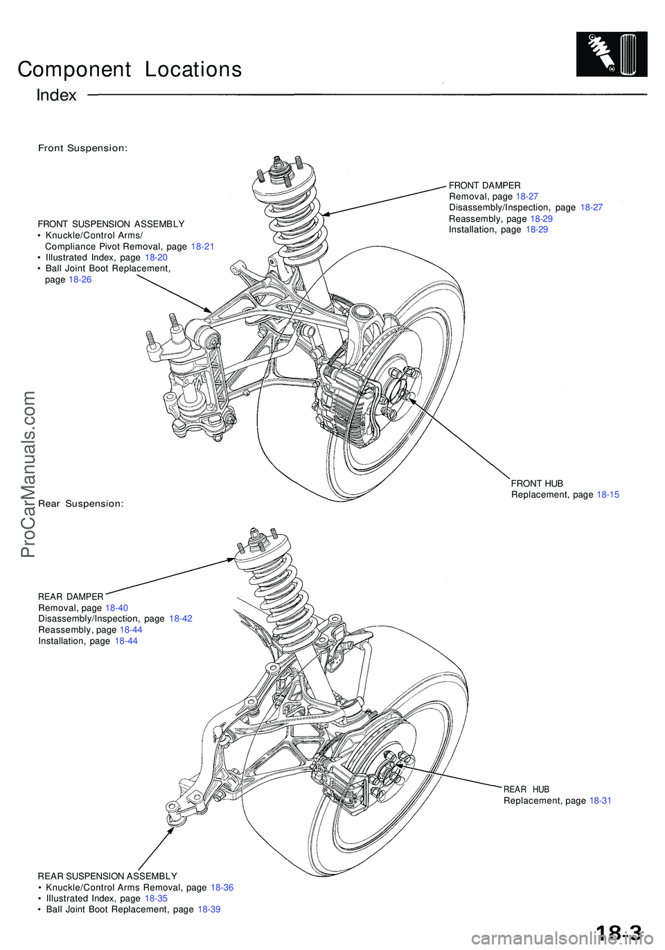 ACURA NSX 1997  Service Repair Manual Component Location s
Index
Fron t Suspension :
FRONT SUSPENSIO N ASSEMBL Y
•  Knuckle/Contro l Arms /
Complianc e Pivo t Removal , pag e 18-2 1
•  Illustrate d Index , pag e 18-2 0
•  Bal l Join