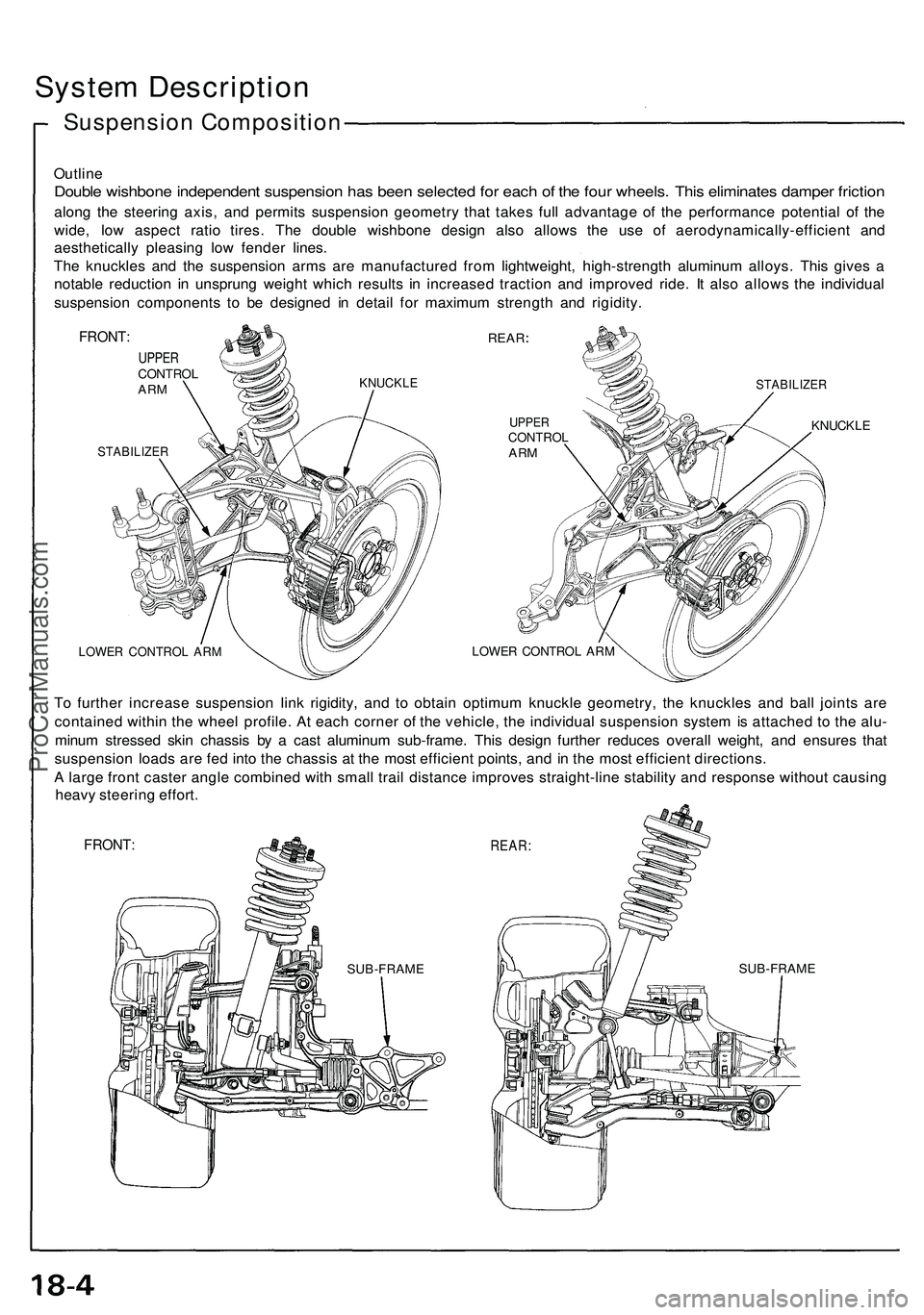 ACURA NSX 1997  Service Repair Manual System Description
Suspension Composition
Outline
Double wishbon e independen t suspensio n ha s bee n selecte d fo r eac h o f th e fou r wheels . Thi s eliminate s dampe r frictio n
along th e steer